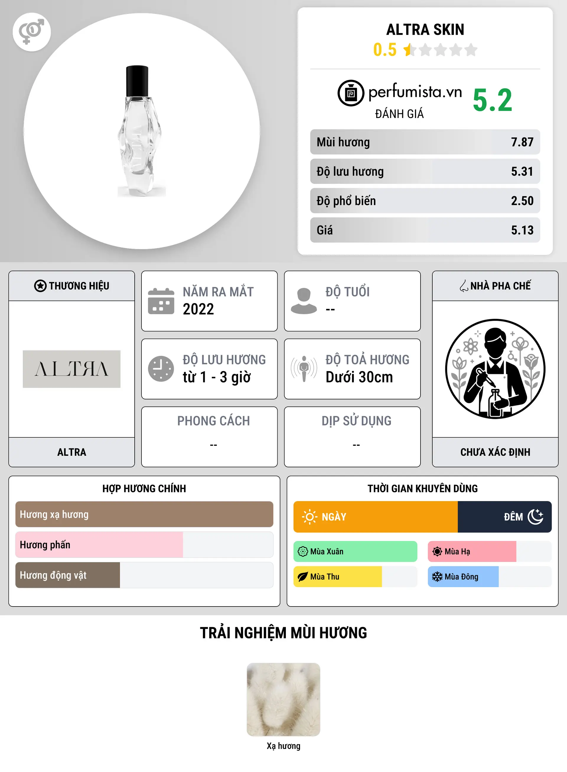 Thông tin chi tiết Altra Skin