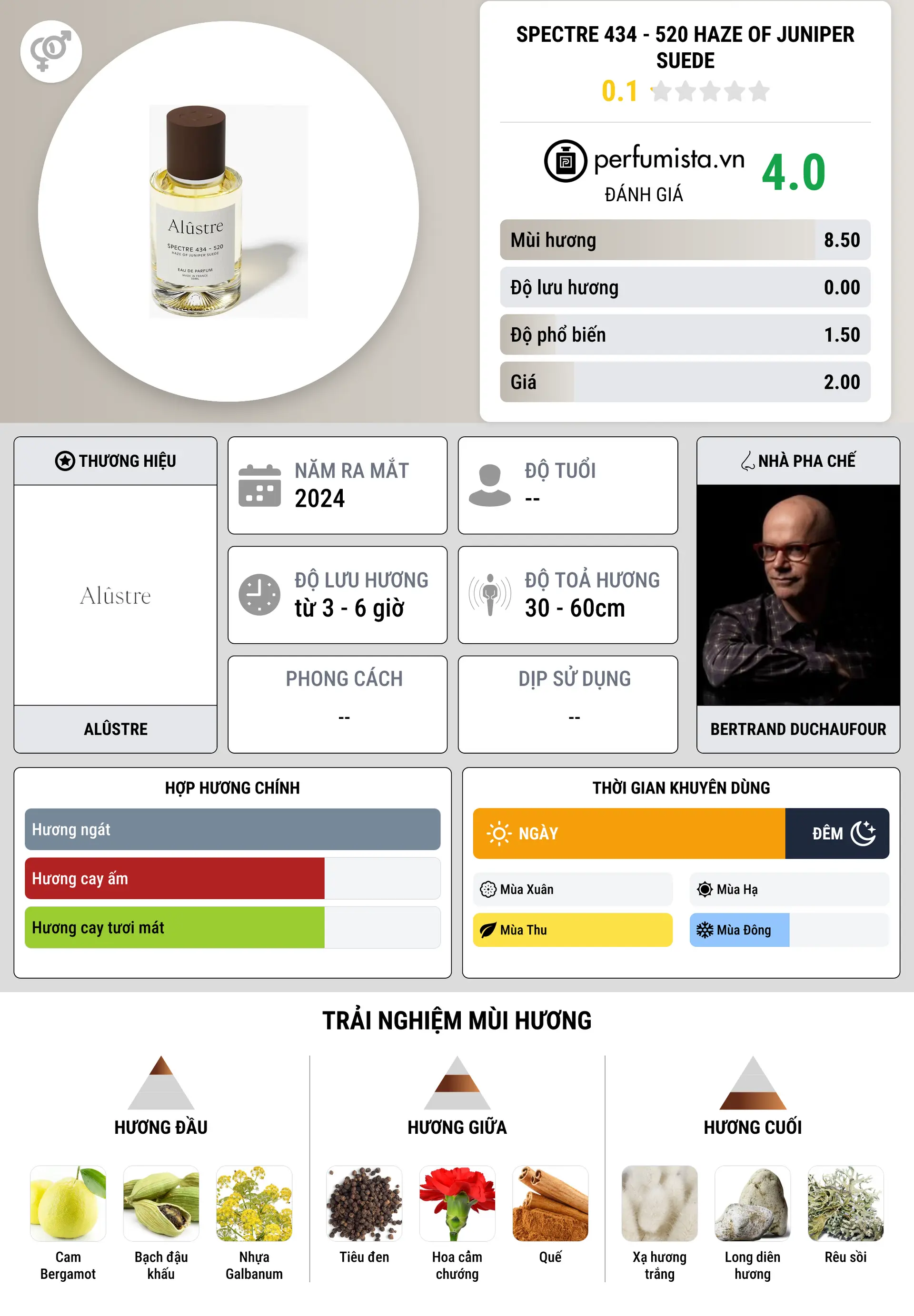 Thông tin chi tiết Spectre 434 - 520 Haze of Juniper Suede