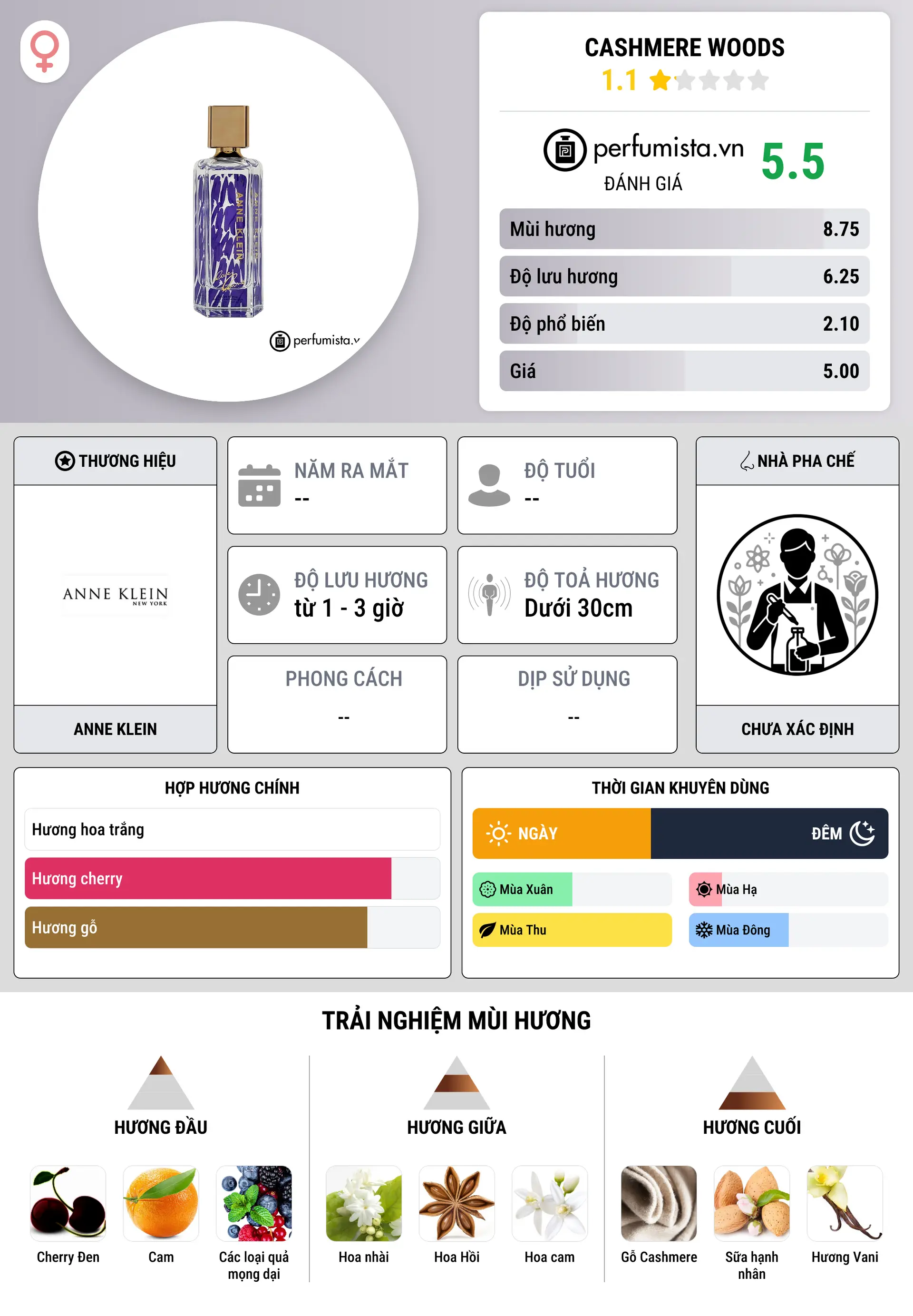 Thông tin chi tiết Cashmere Woods