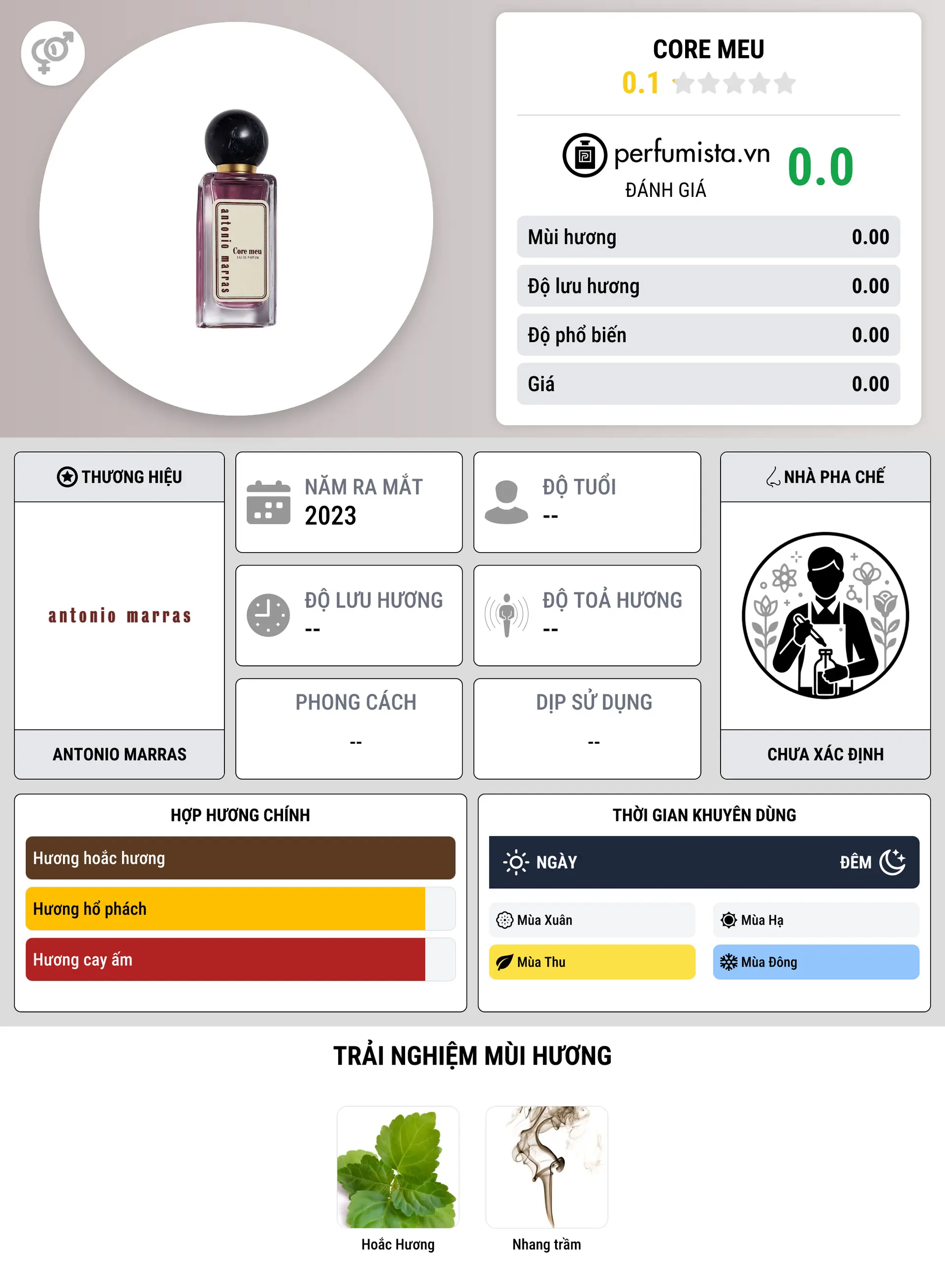 Thông tin chi tiết Core Meu