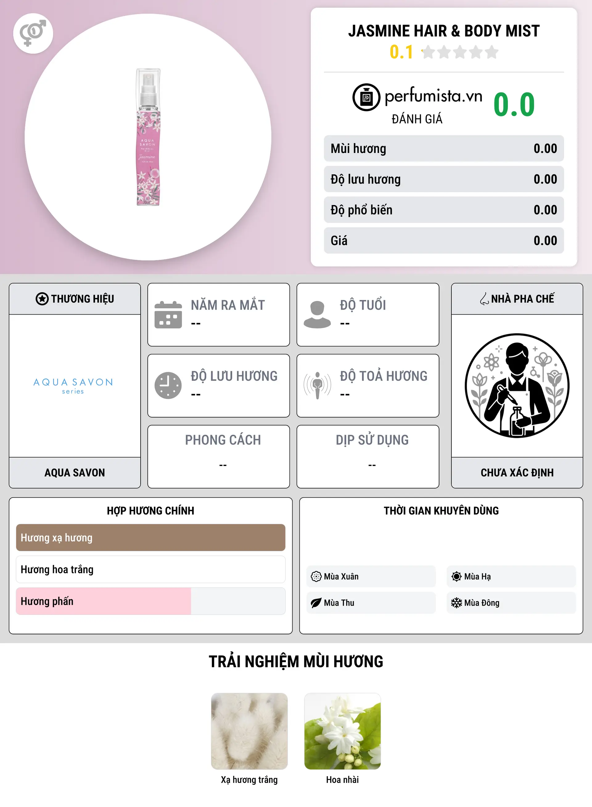 Thông tin chi tiết Jasmine Hair & Body Mist