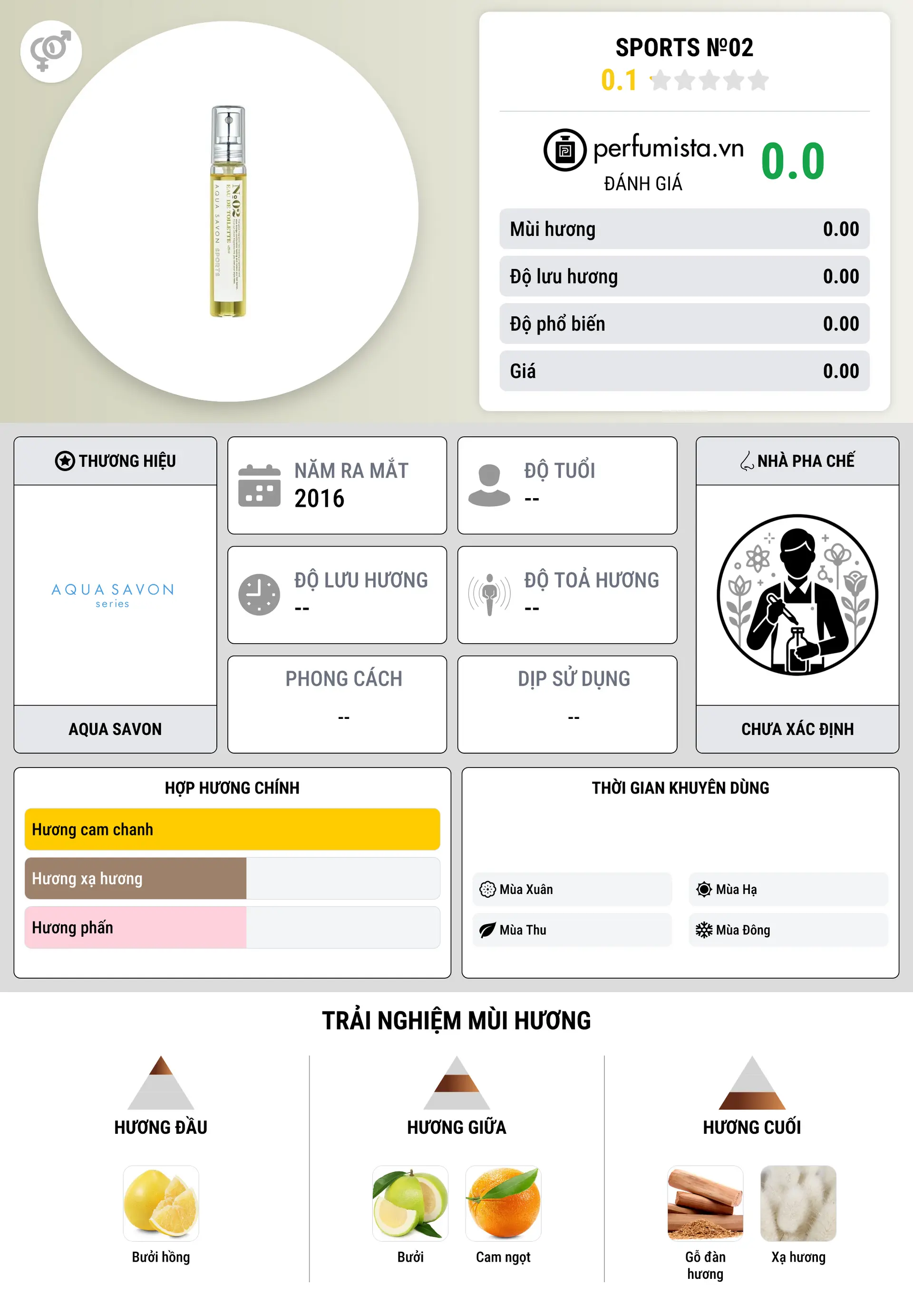 Thông tin chi tiết Sports №02