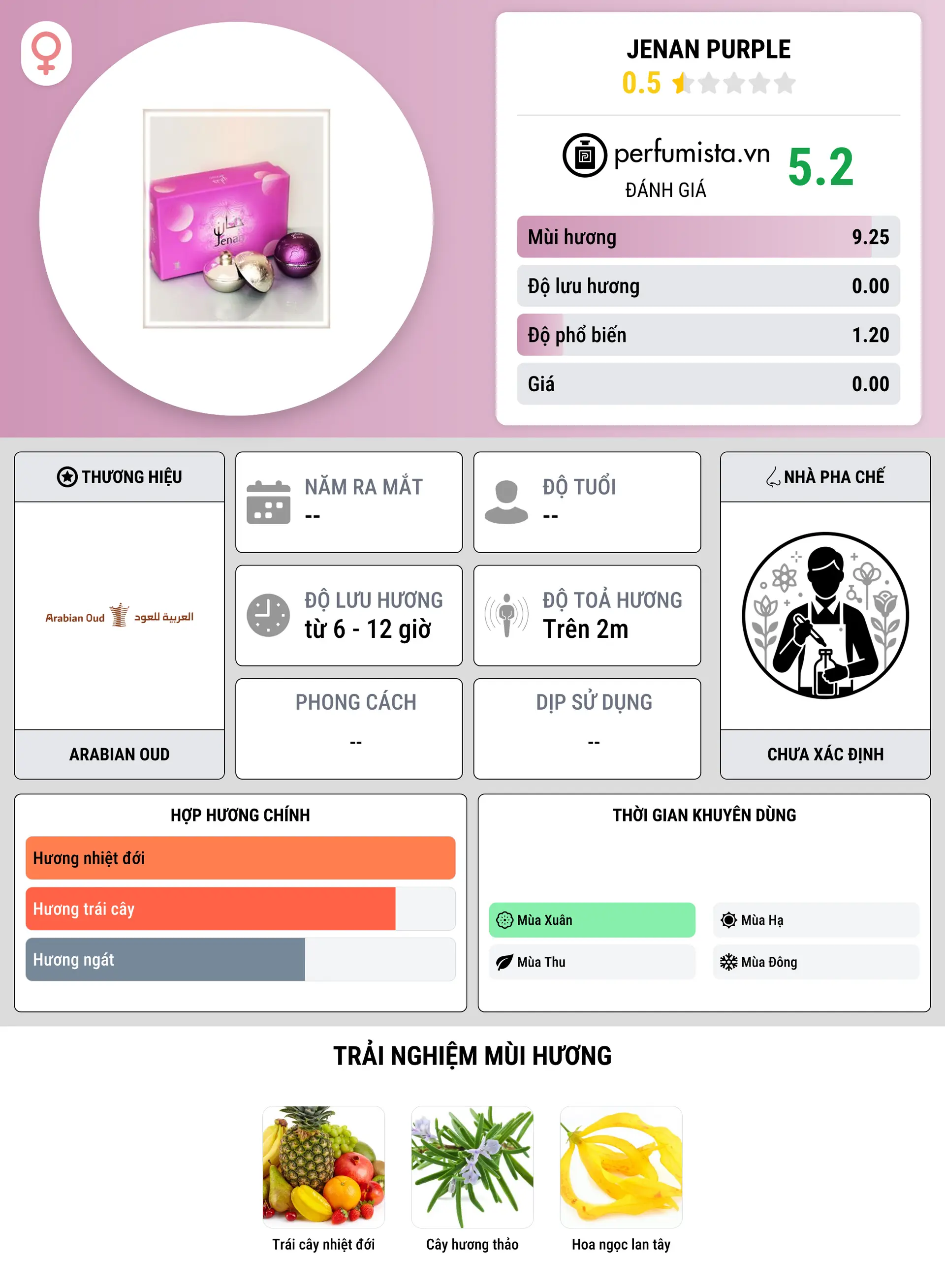 Thông tin chi tiết Jenan Purple