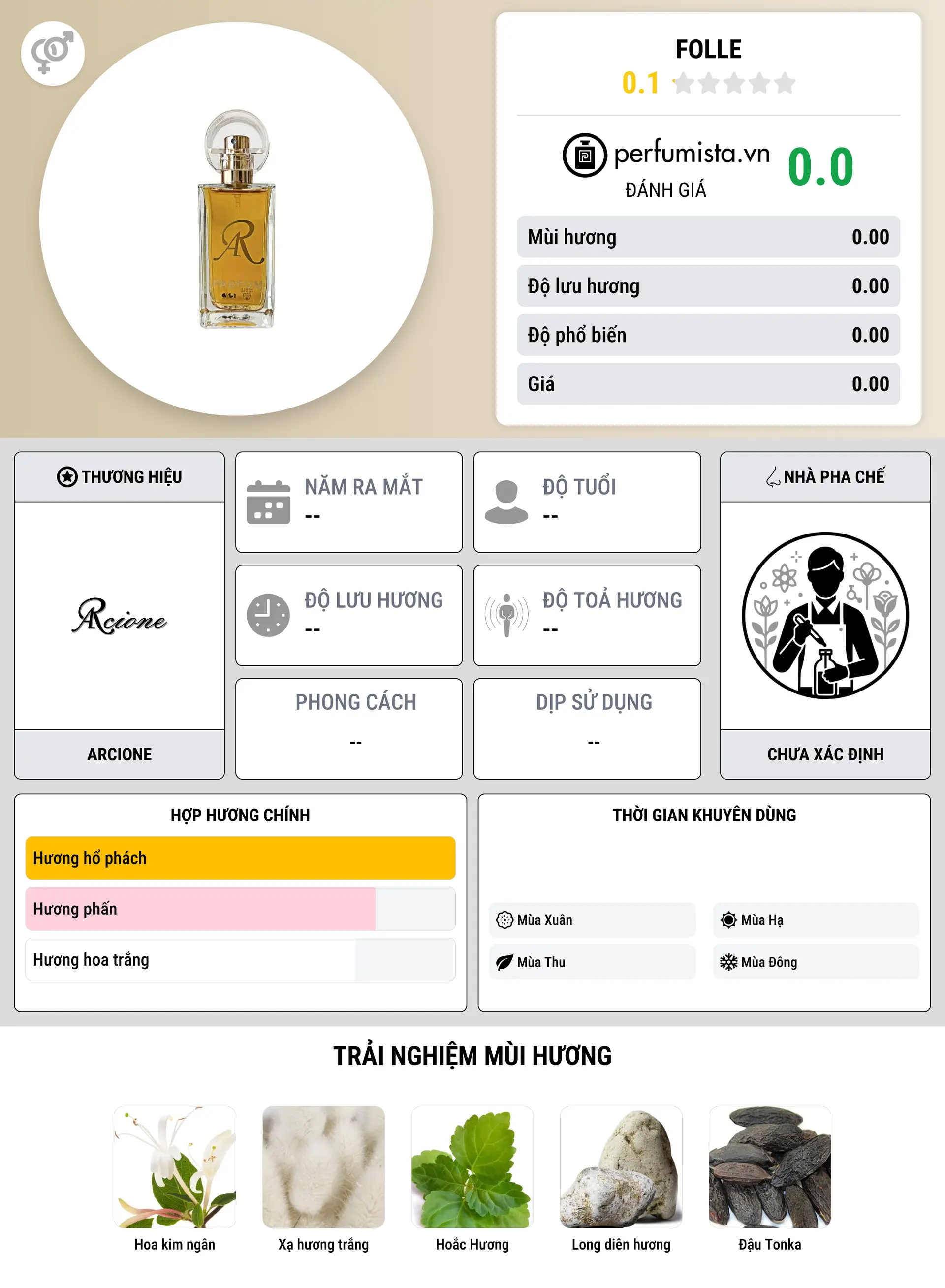 Thông tin chi tiết Folle