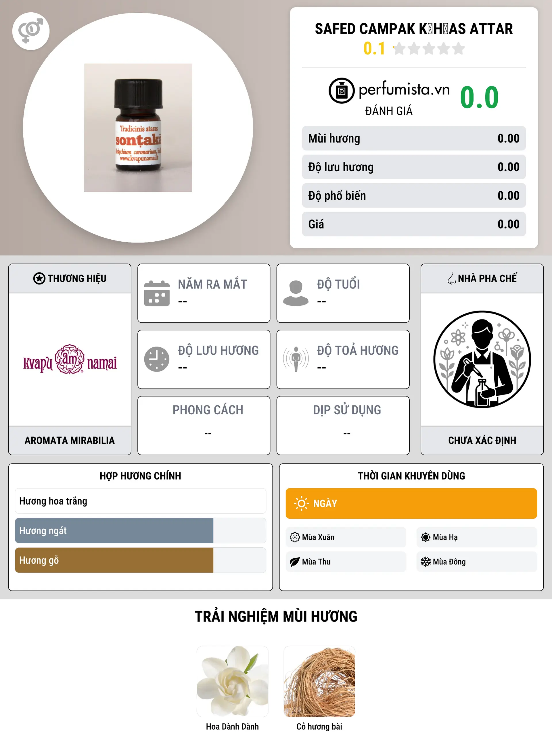 Thông tin chi tiết Safed campak k̠h̠as Attar