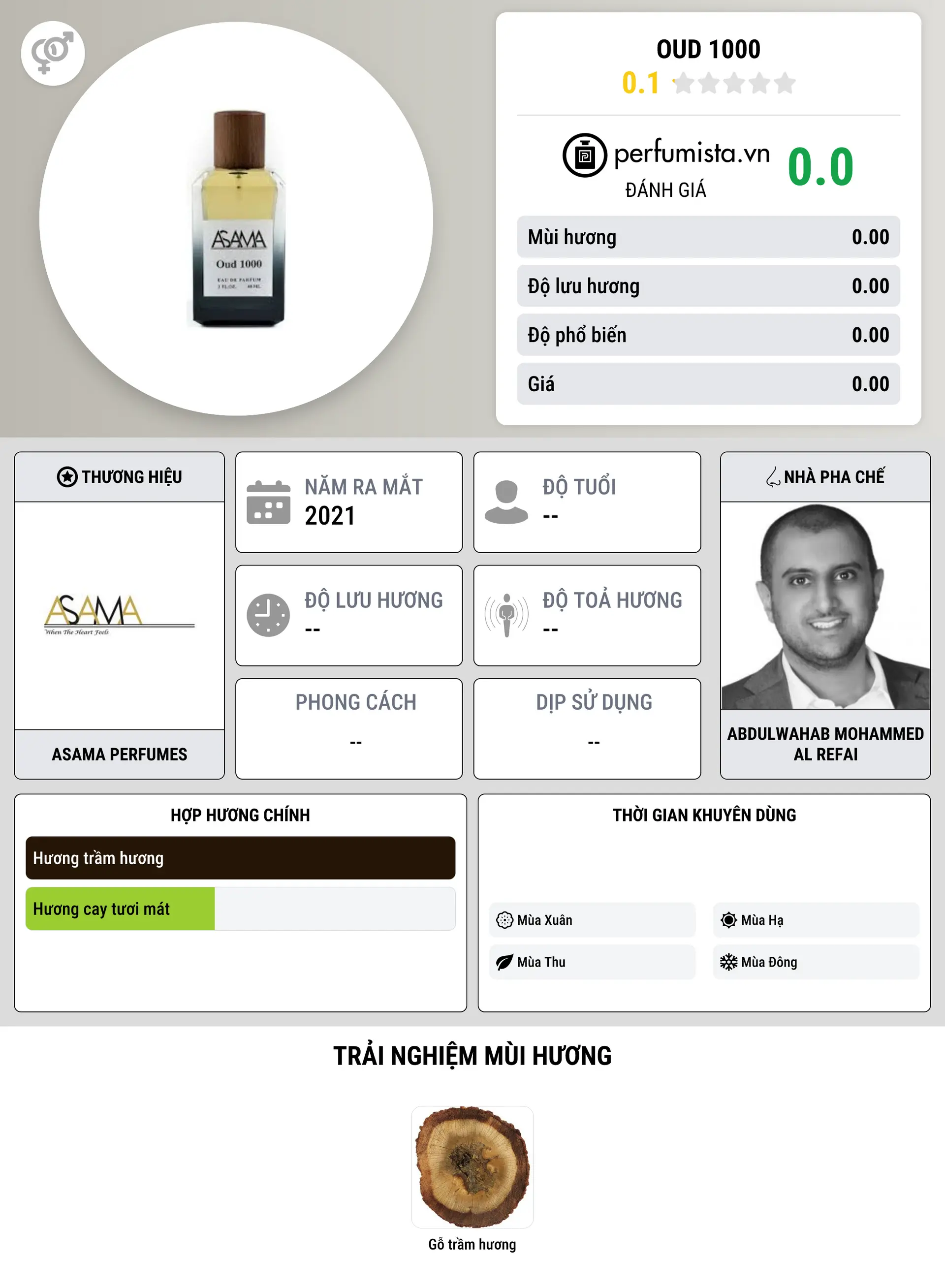 Thông tin chi tiết Oud 1000
