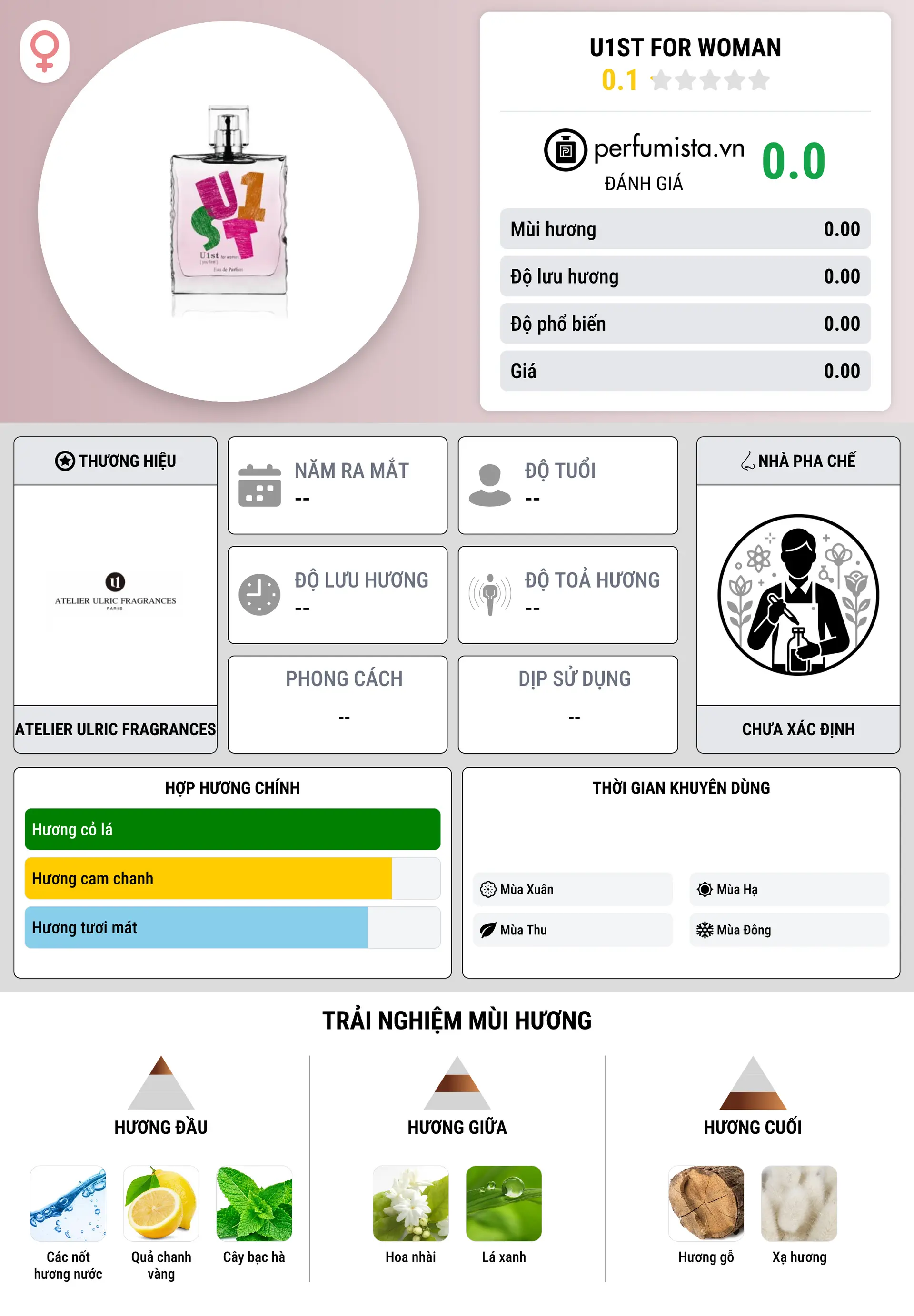 Thông tin chi tiết U1ST For Woman
