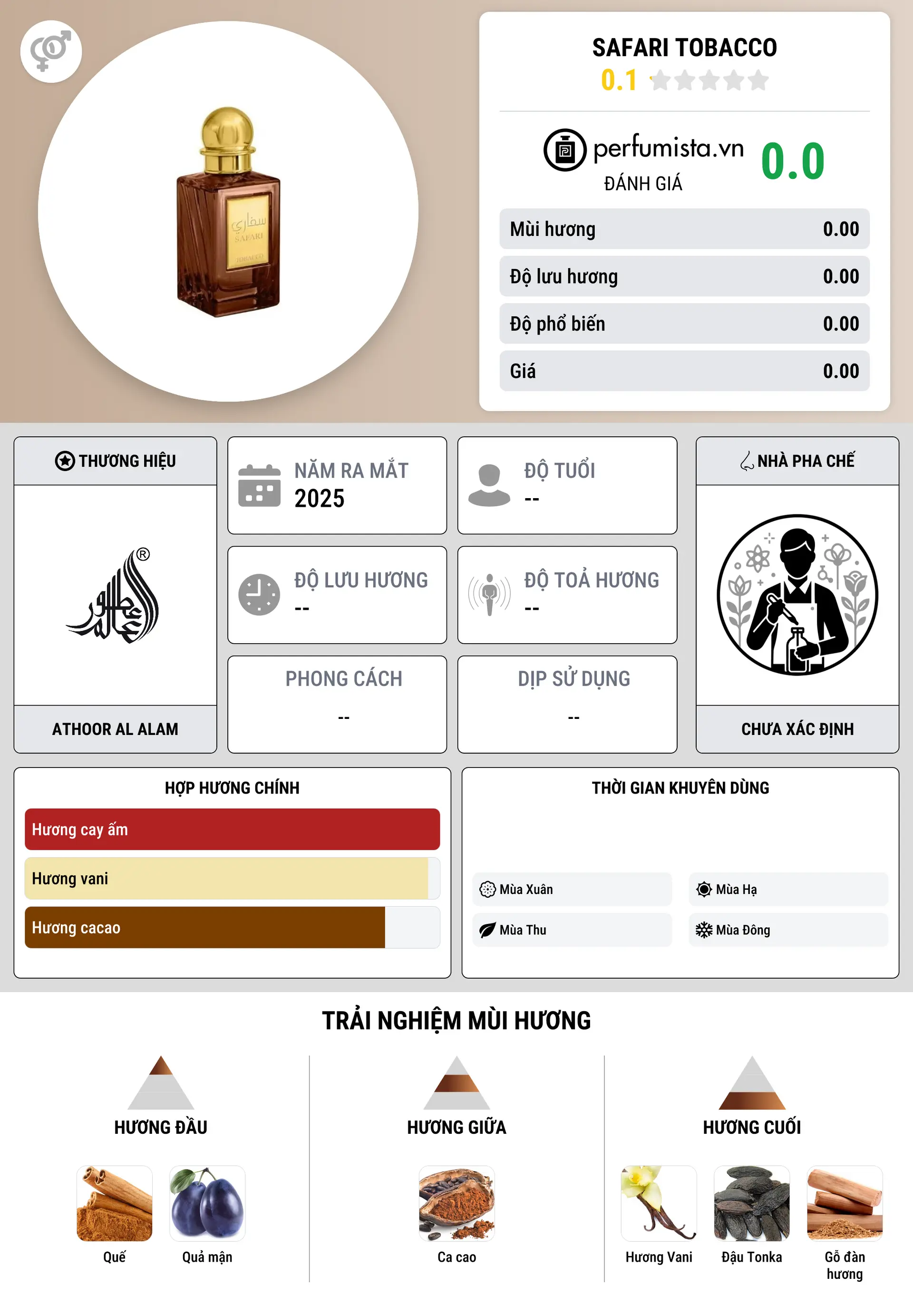 Thông tin chi tiết Safari Tobacco