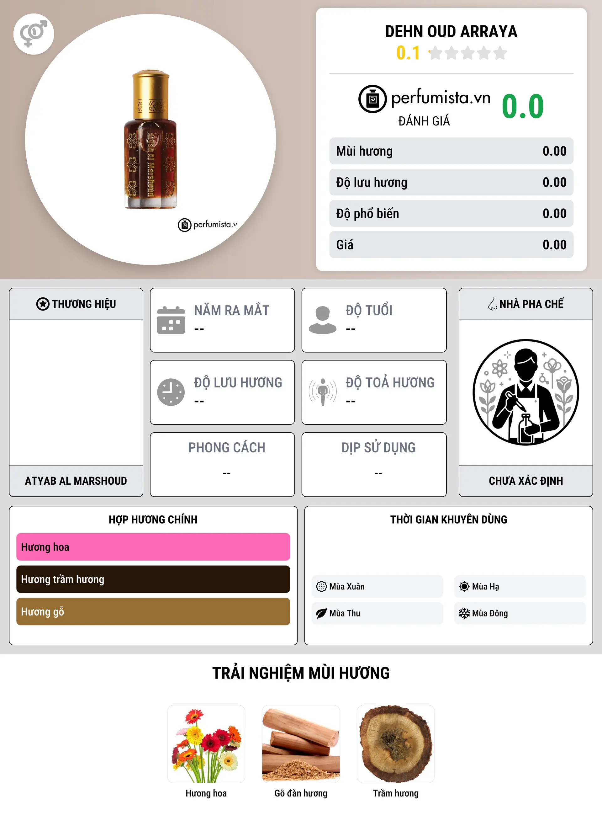 Thông tin chi tiết Dehn Oud Arraya