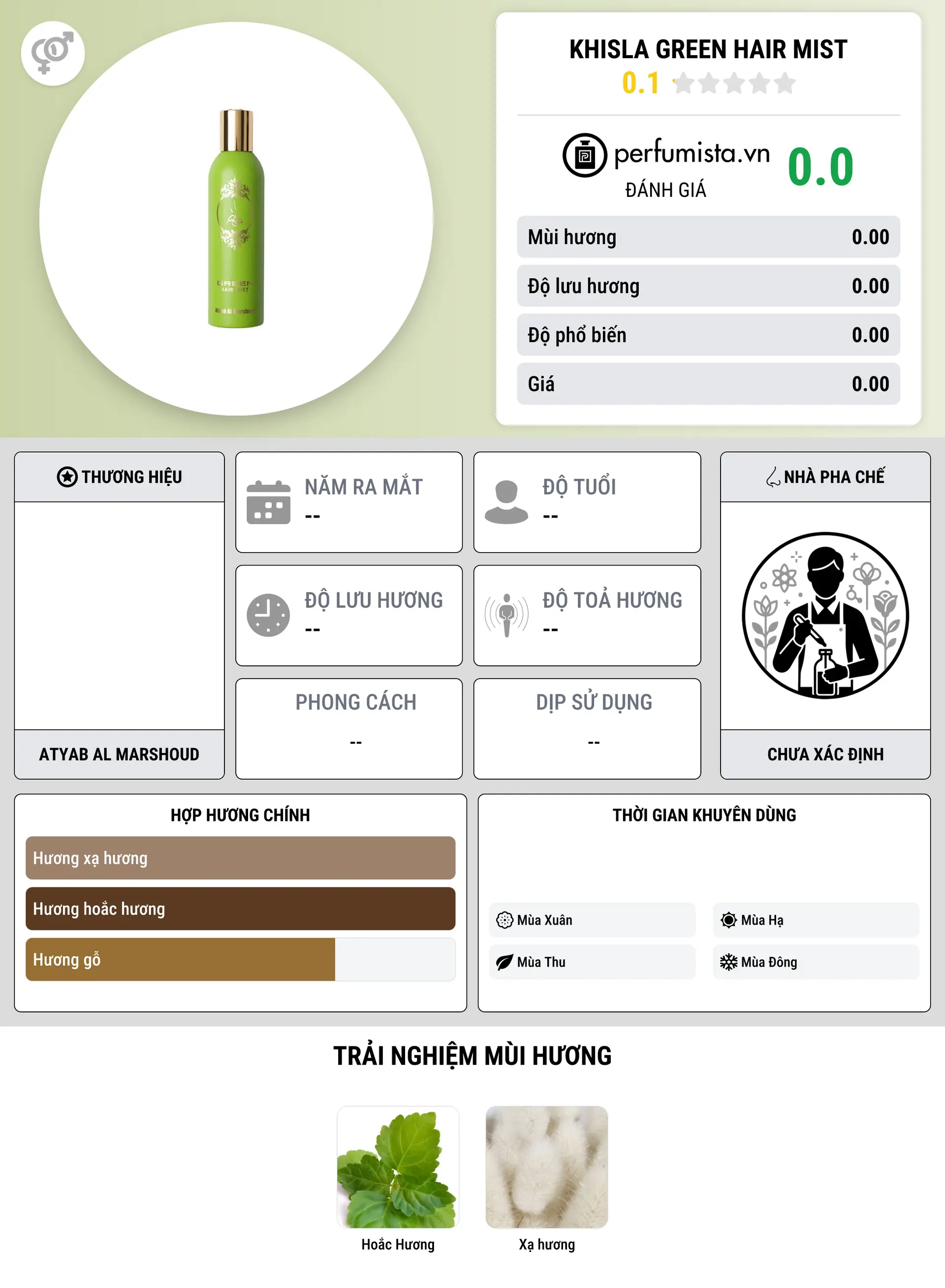 Thông tin chi tiết Khisla Green Hair Mist