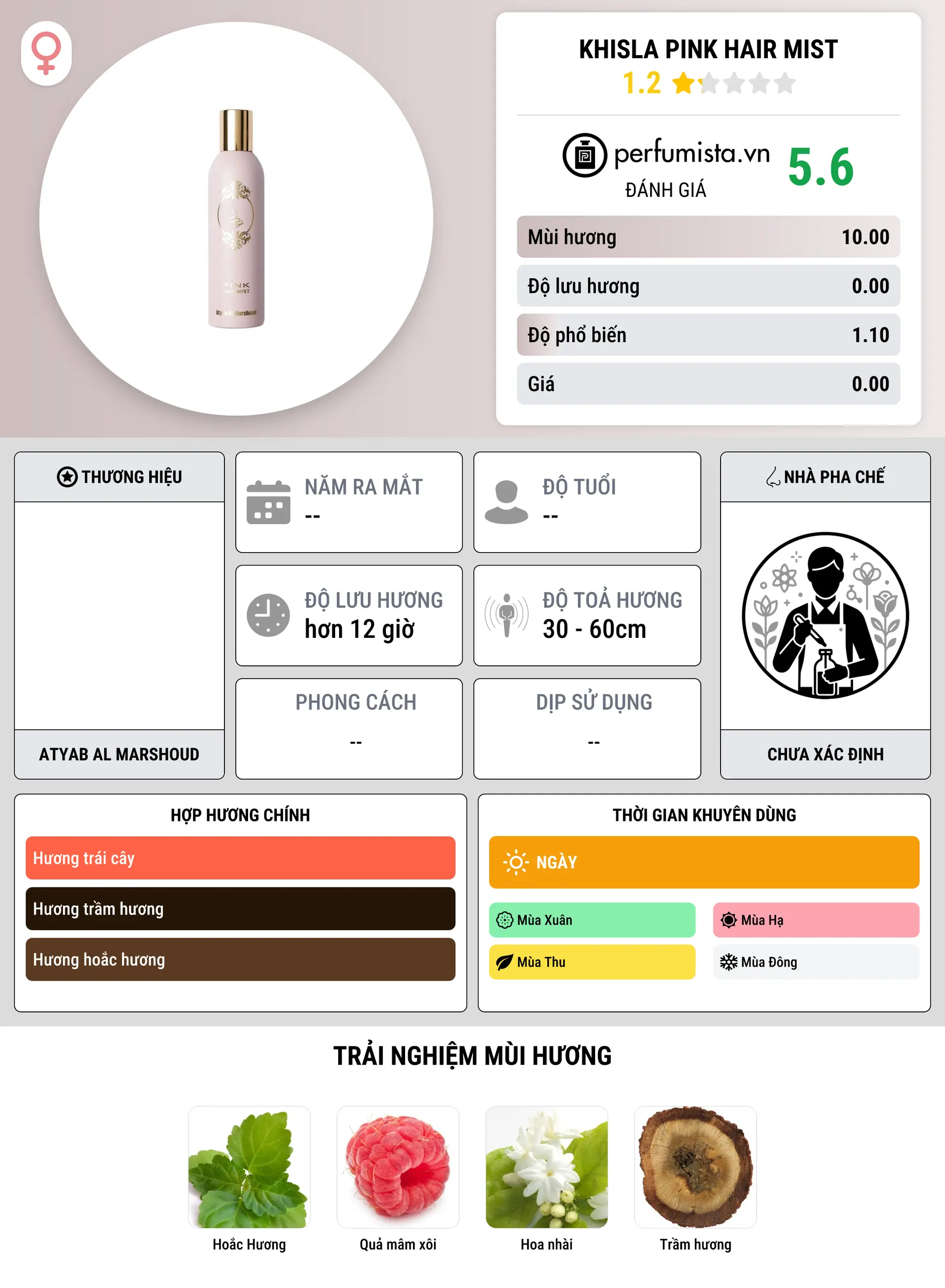 Thông tin chi tiết Khisla Pink Hair Mist