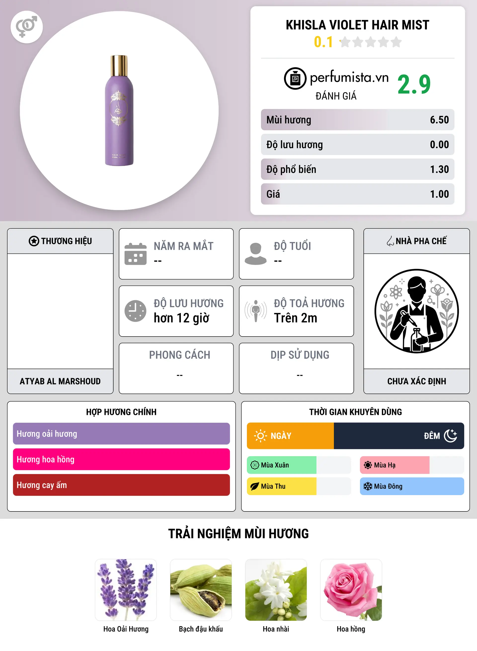 Thông tin chi tiết Khisla Violet Hair Mist