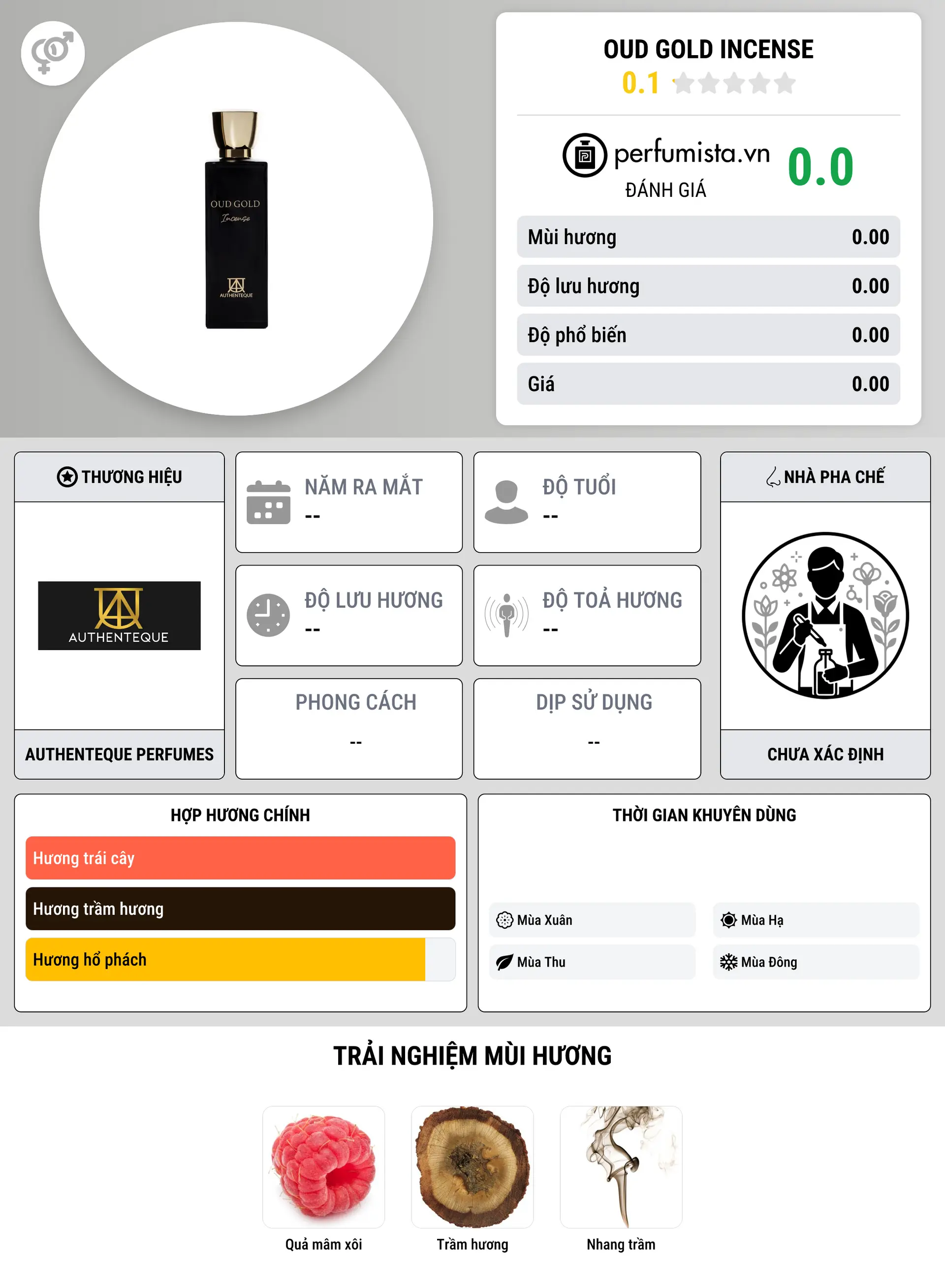 Thông tin chi tiết Oud Gold Incense