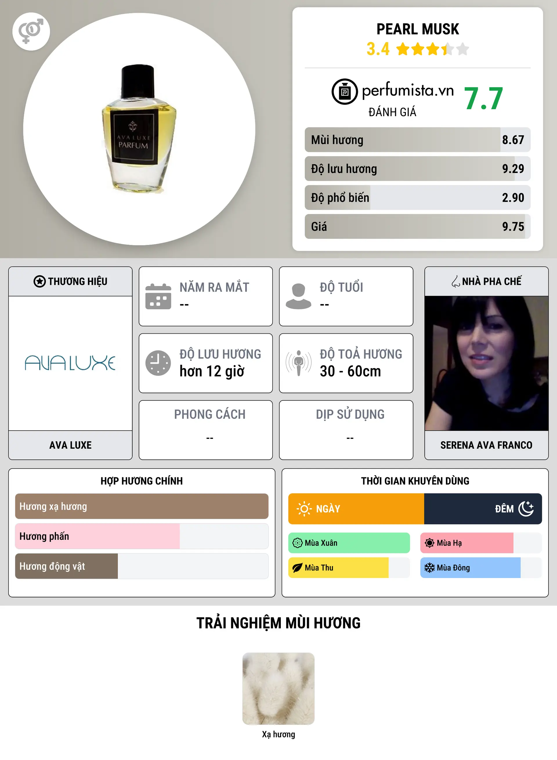 Thông tin chi tiết Pearl Musk