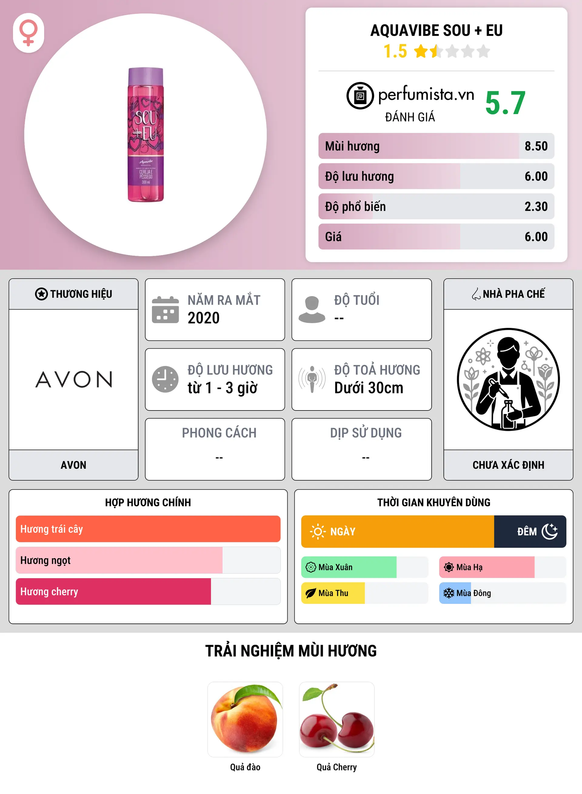 Thông tin chi tiết Aquavibe Sou + Eu