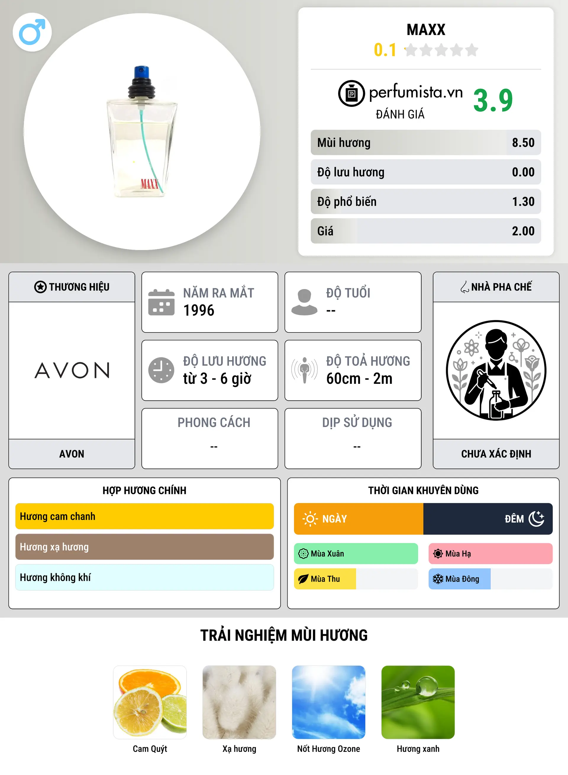 Thông tin chi tiết Maxx