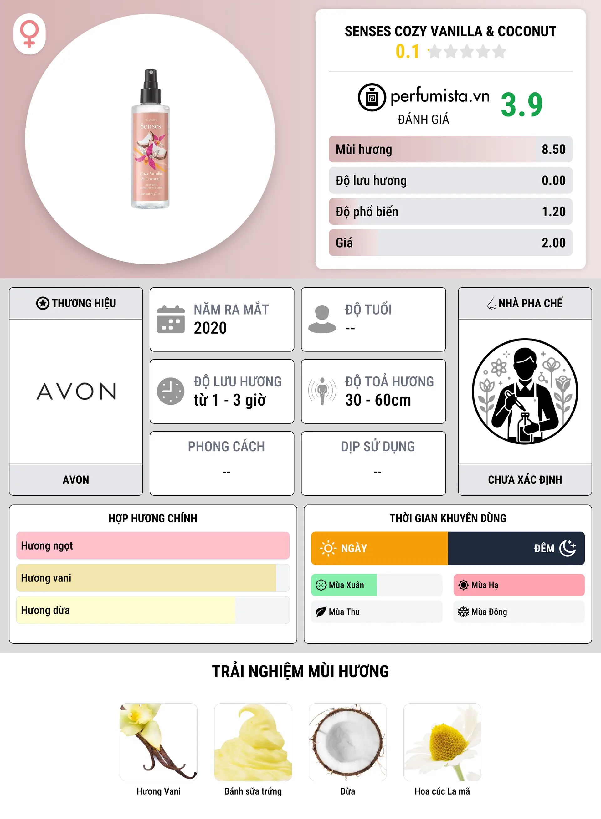 Thông tin chi tiết Senses Cozy Vanilla & Coconut