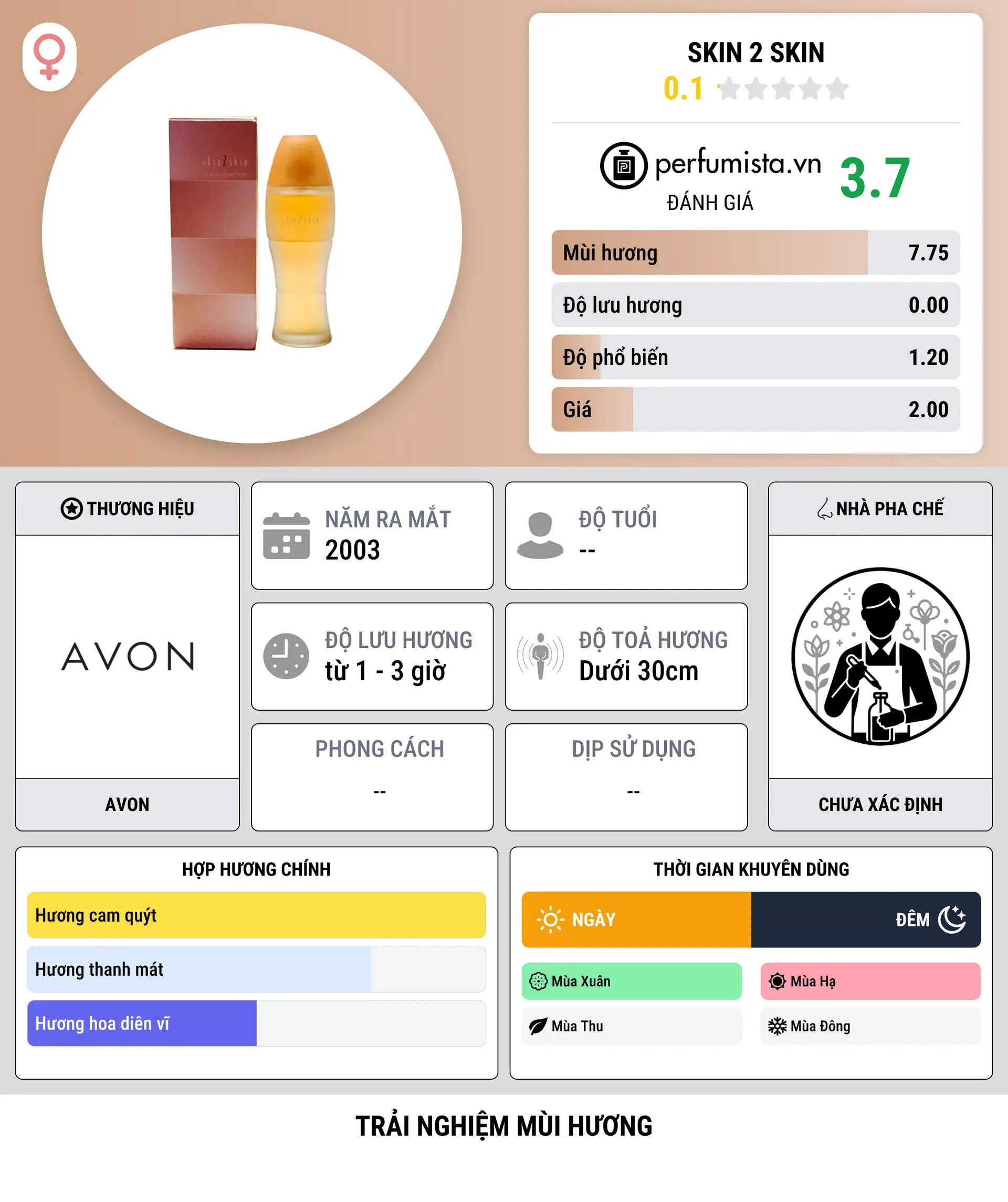 Thông tin chi tiết Skin 2 Skin