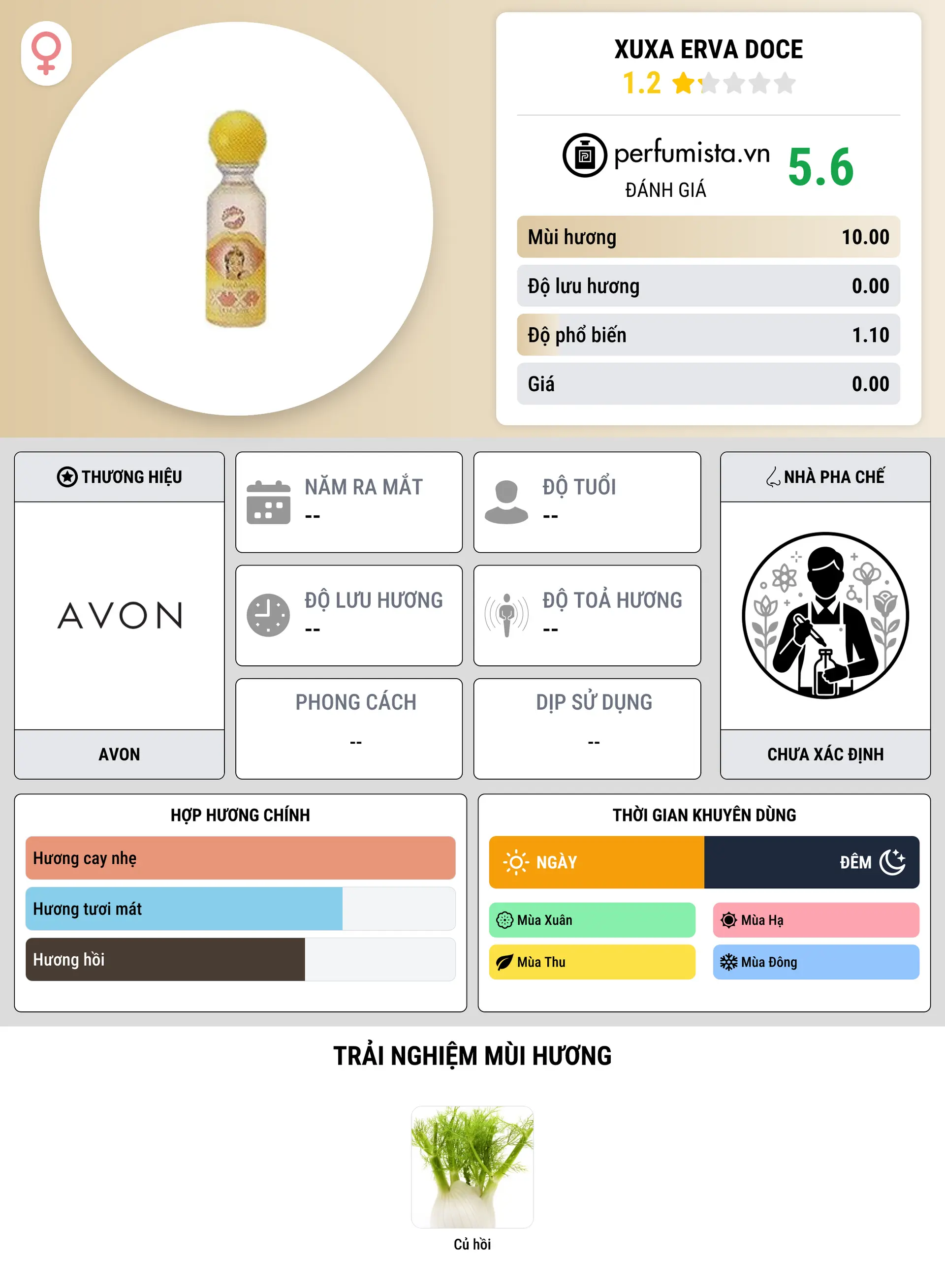 Thông tin chi tiết Xuxa Erva Doce