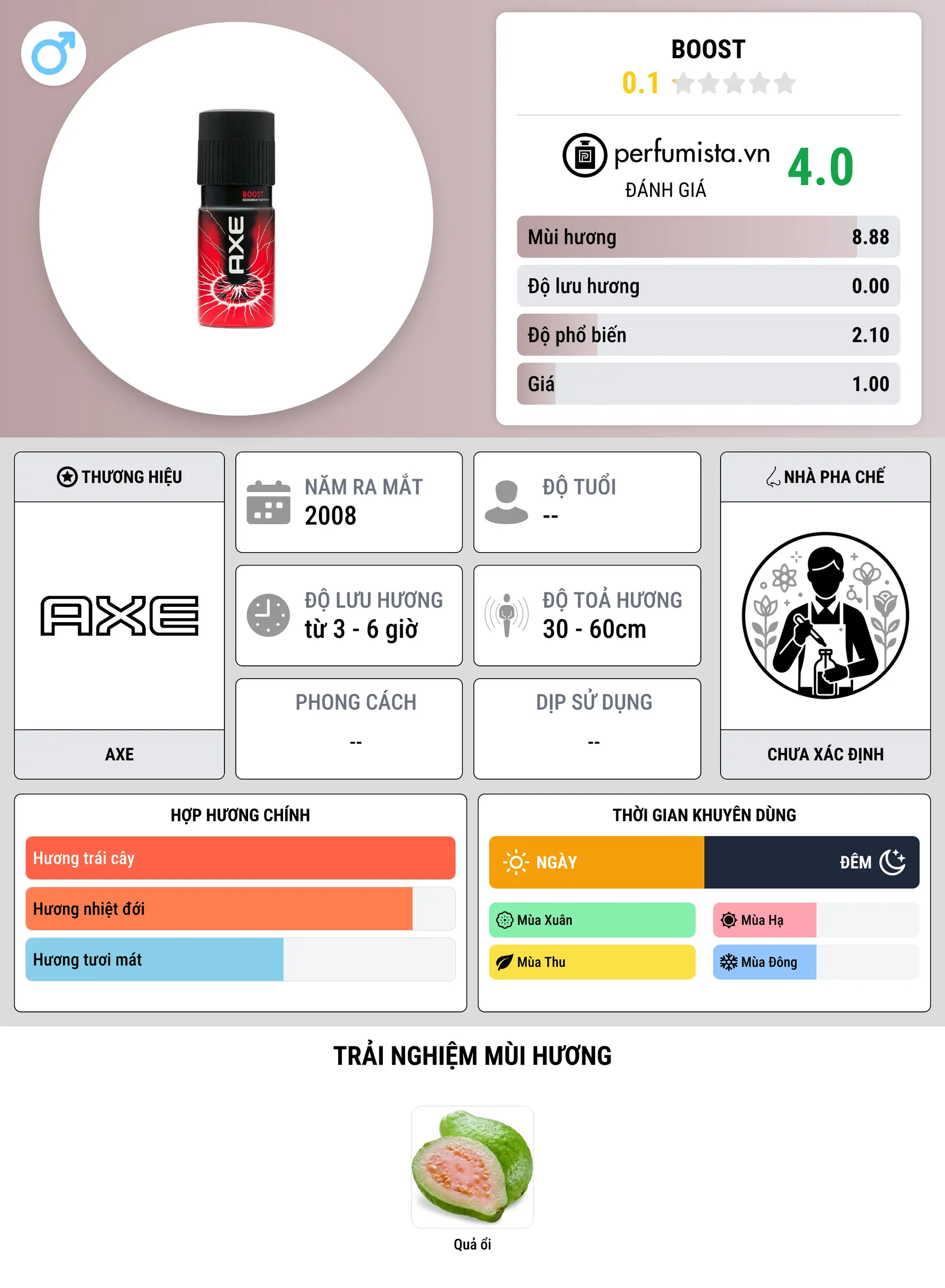 Thông tin chi tiết Boost