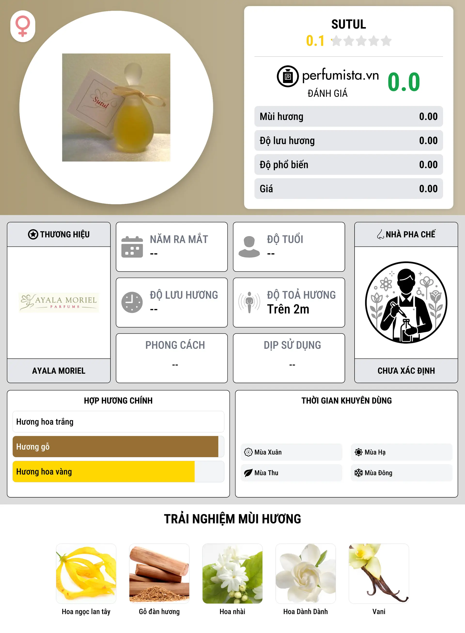 Thông tin chi tiết Sutul