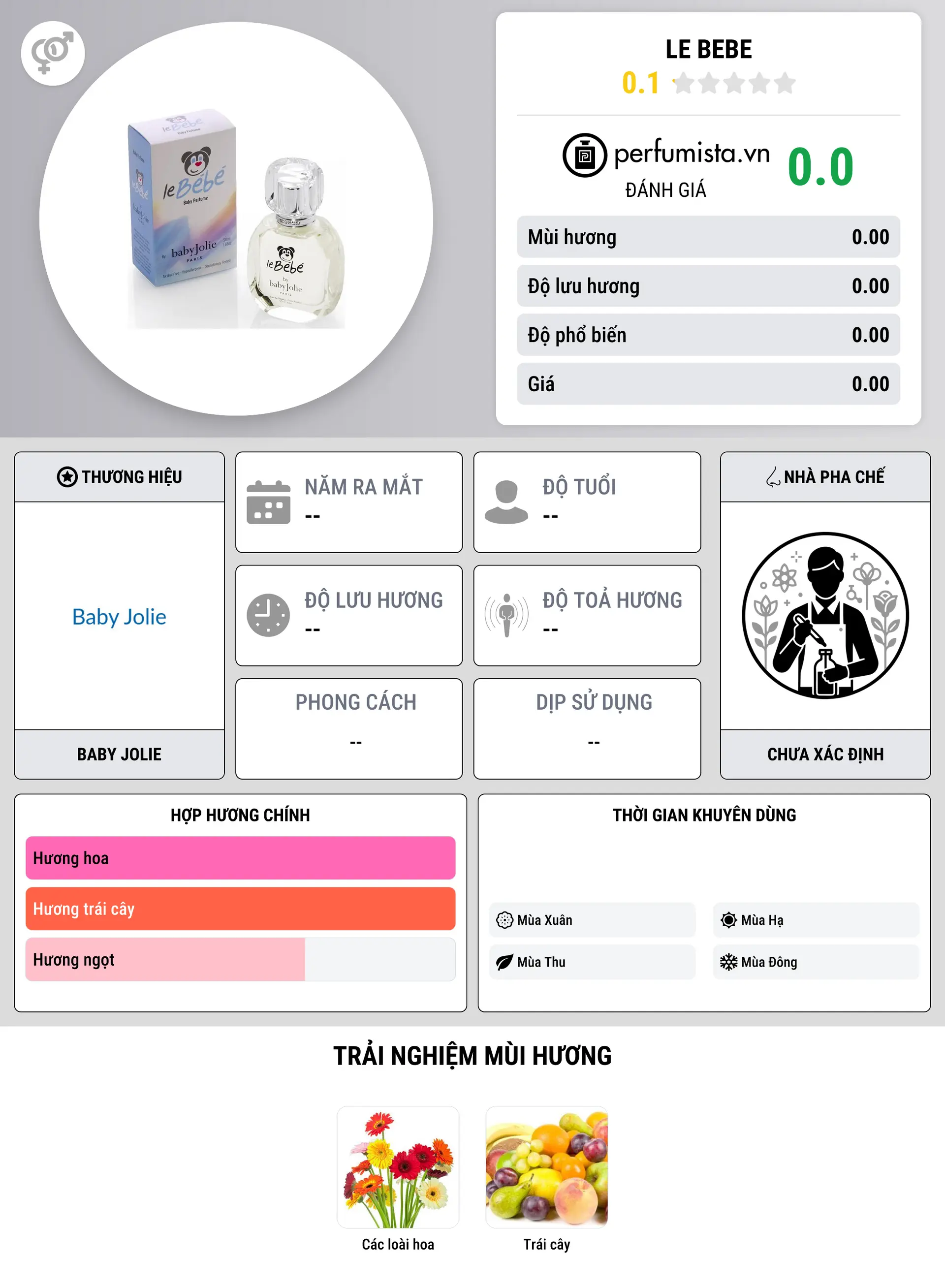 Thông tin chi tiết Le Bebe