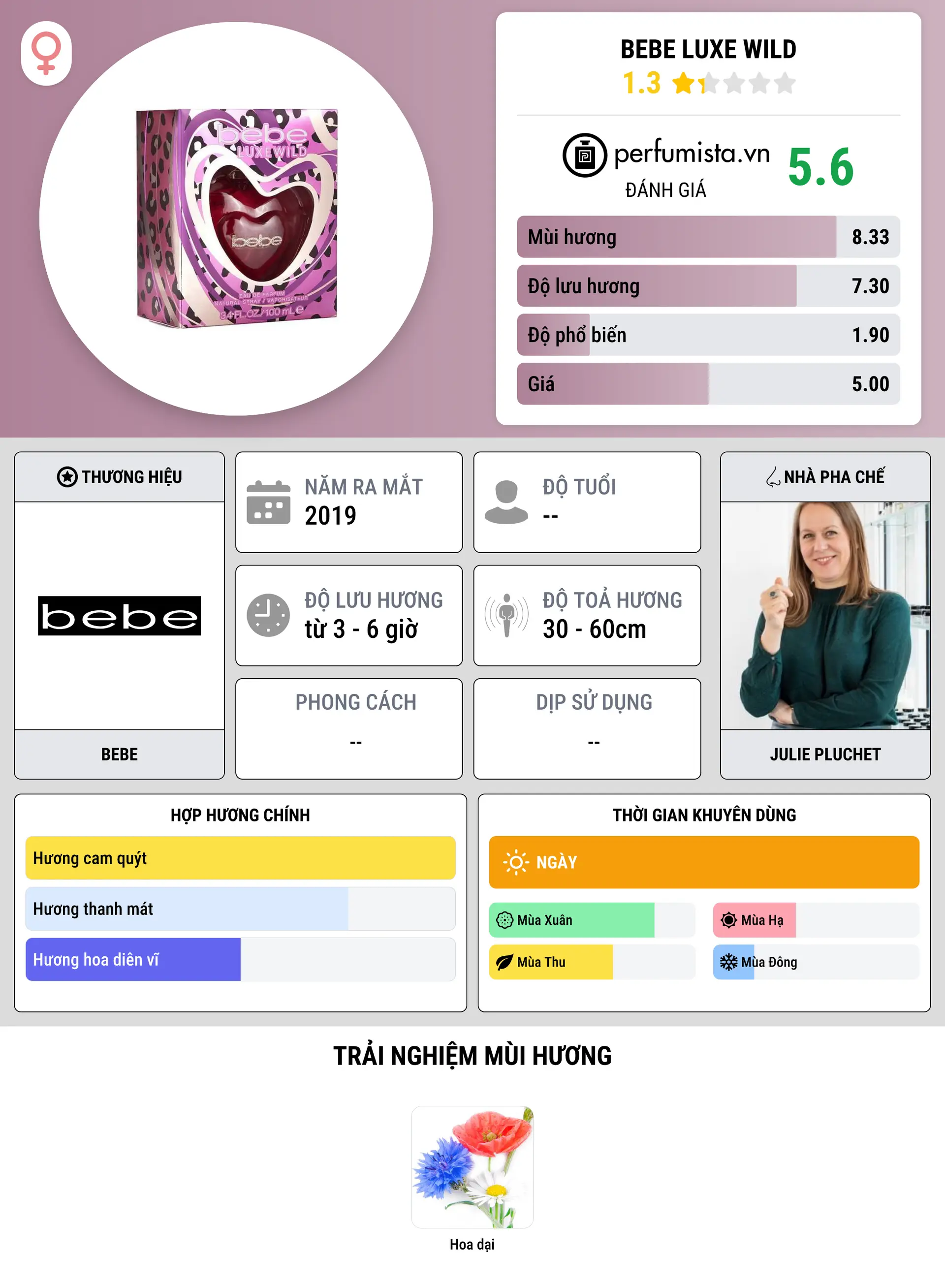 Thông tin chi tiết Bebe Luxe Wild