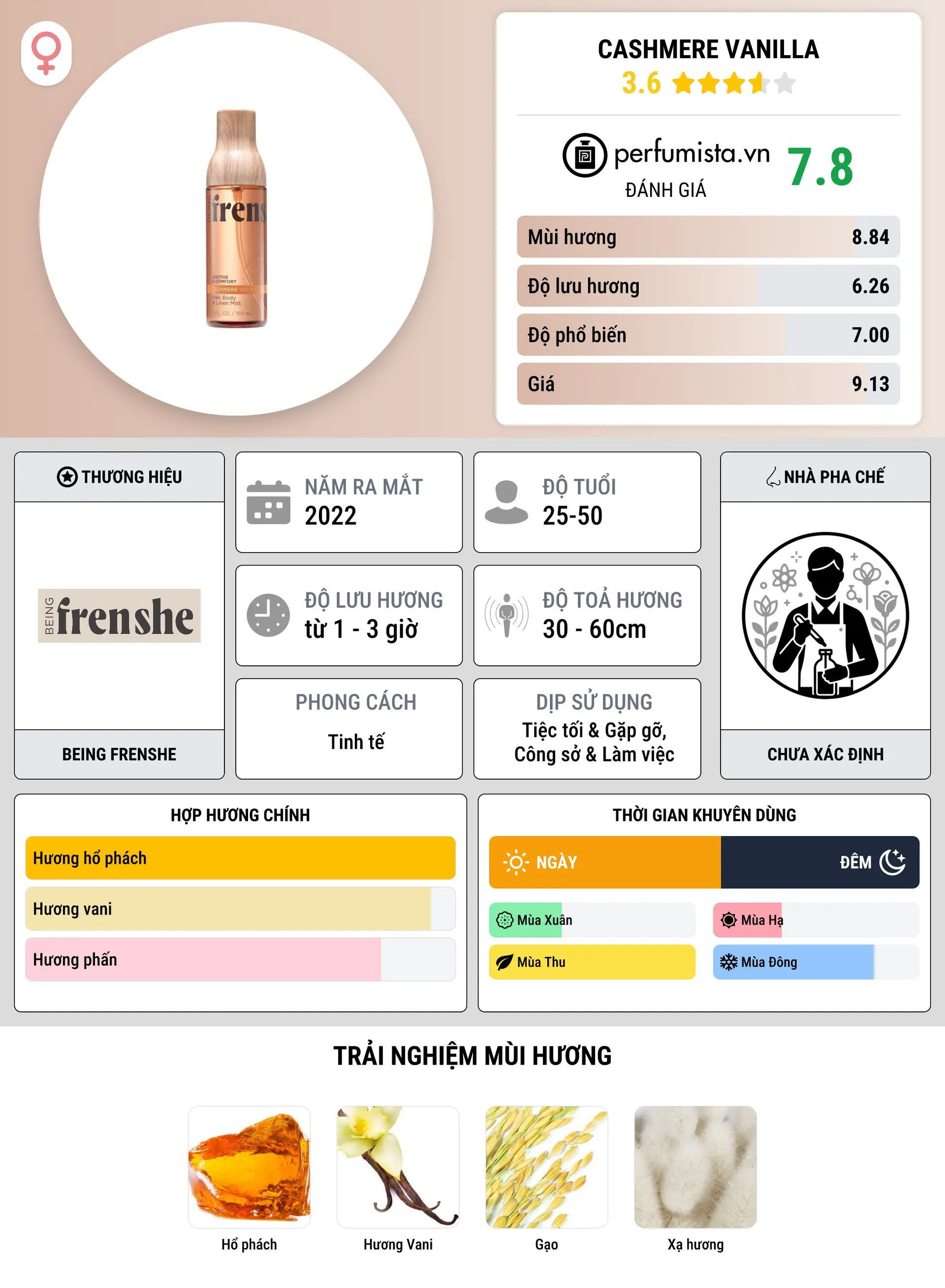 Thông tin chi tiết Cashmere Vanilla