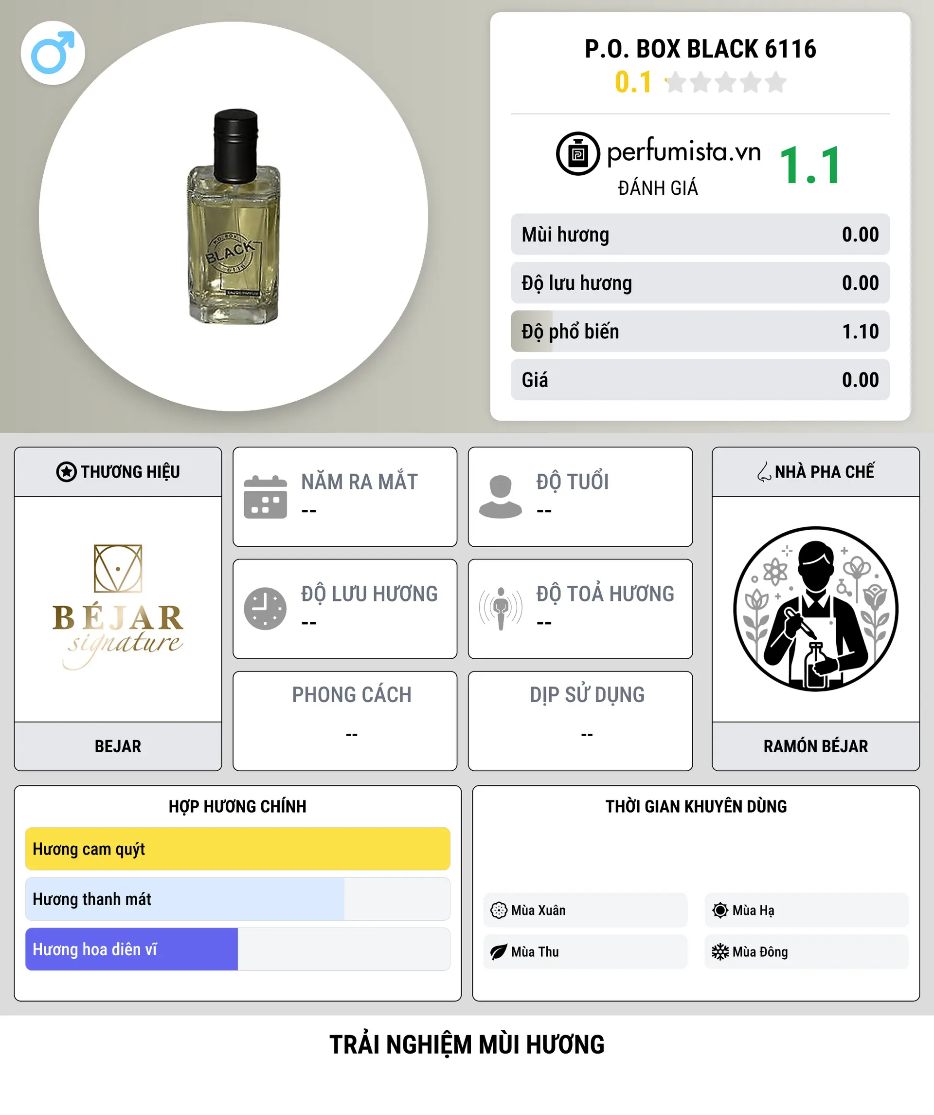 Thông tin chi tiết P.O. Box Black 6116