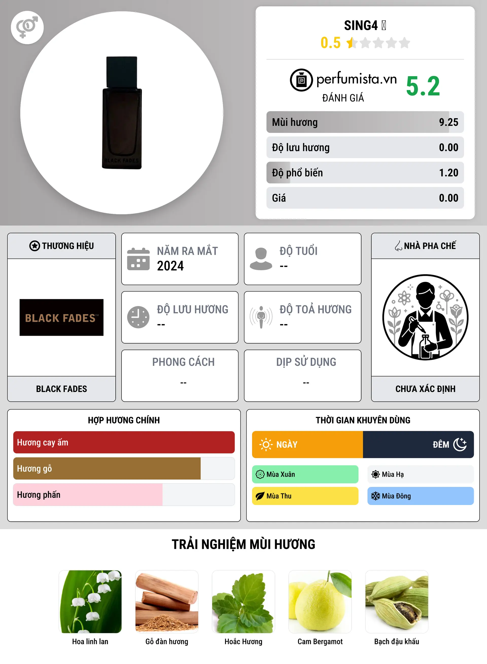 Thông tin chi tiết SING4 城