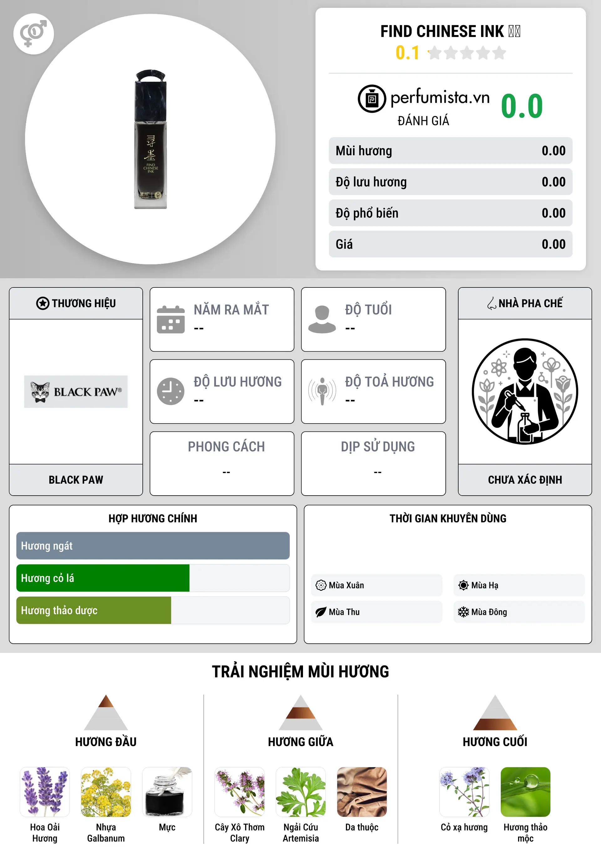 Thông tin chi tiết Find Chinese Ink 寻墨