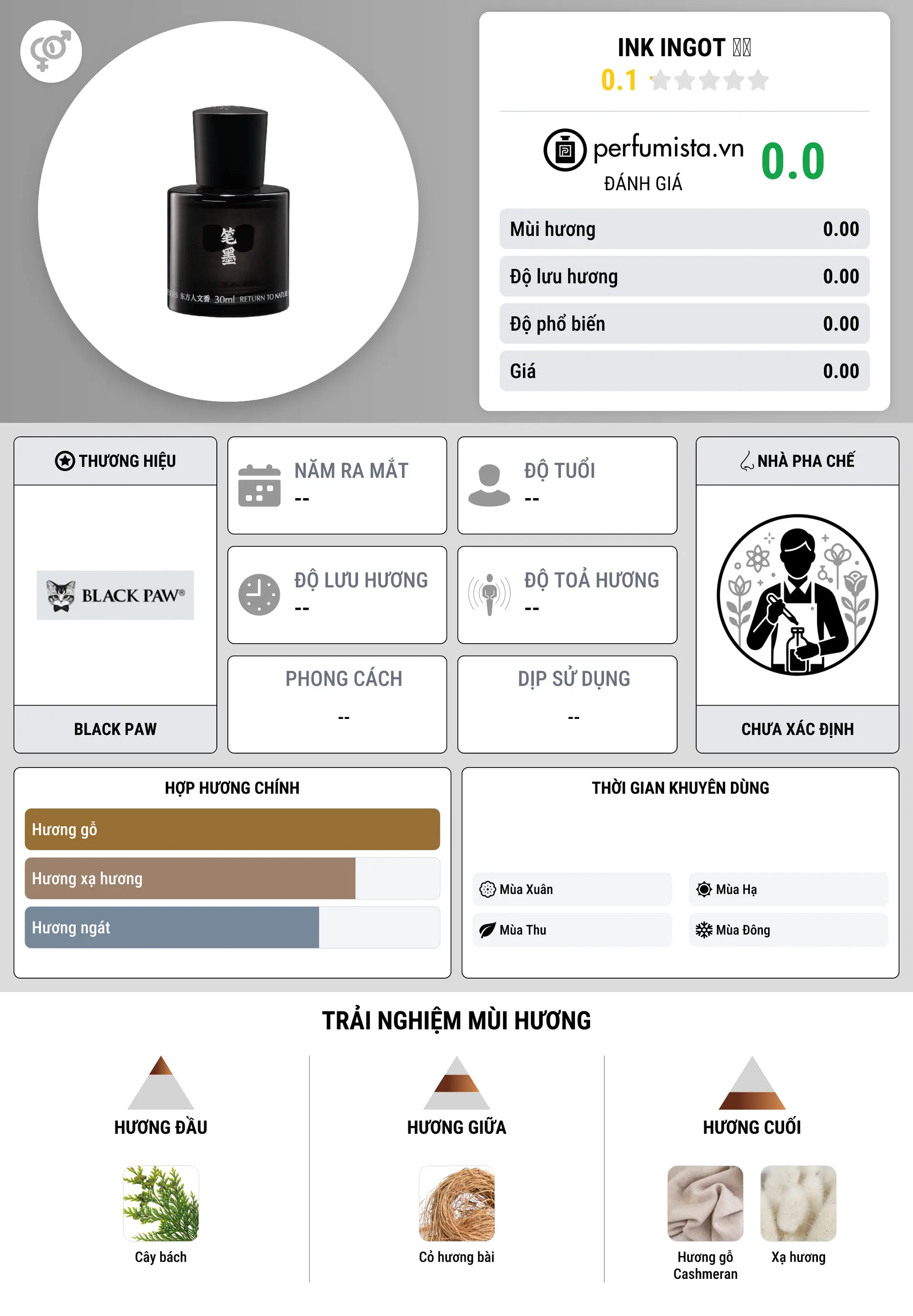 Thông tin chi tiết Ink Ingot 笔墨