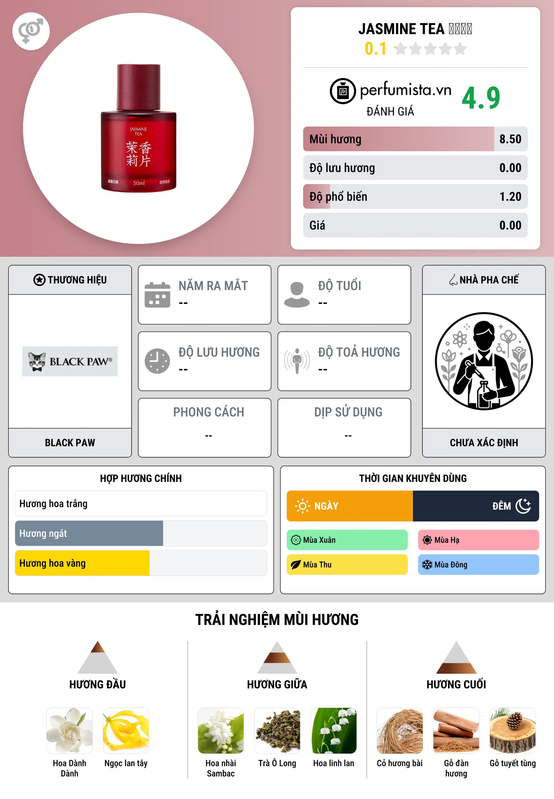 Thông tin chi tiết Jasmine Tea 茉莉香片
