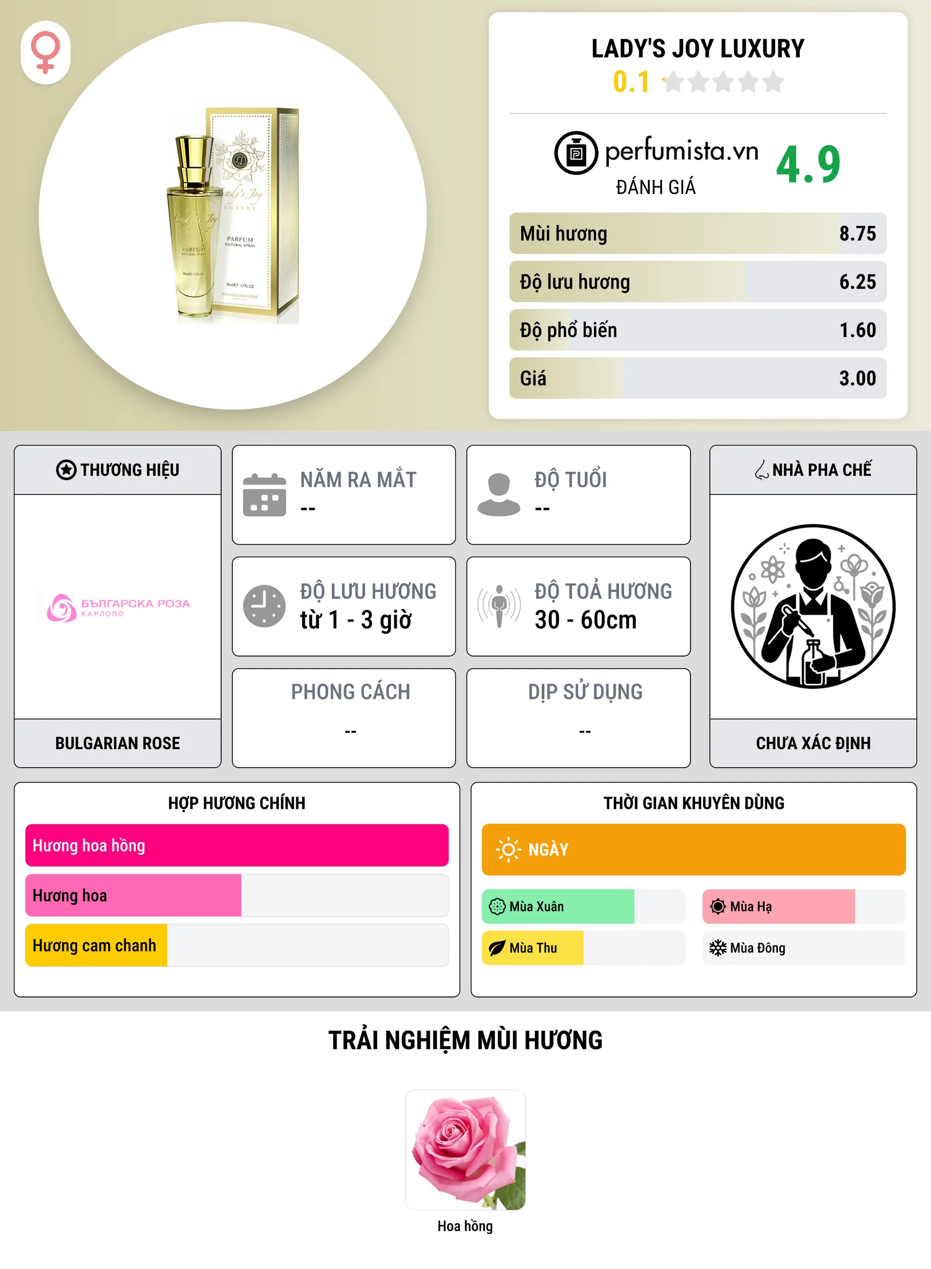 Thông tin chi tiết Lady's Joy Luxury