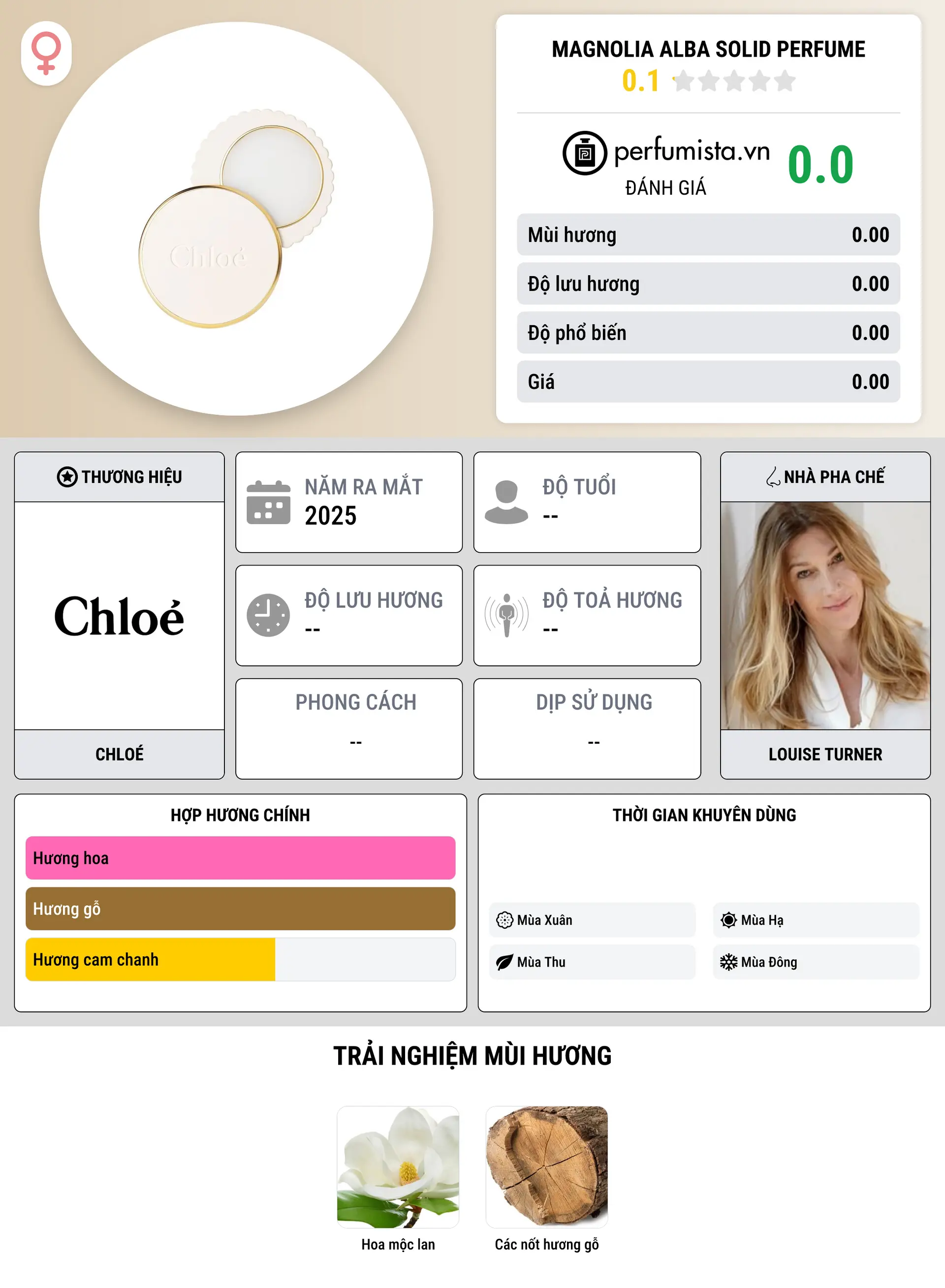 Thông tin chi tiết Magnolia Alba Solid Perfume