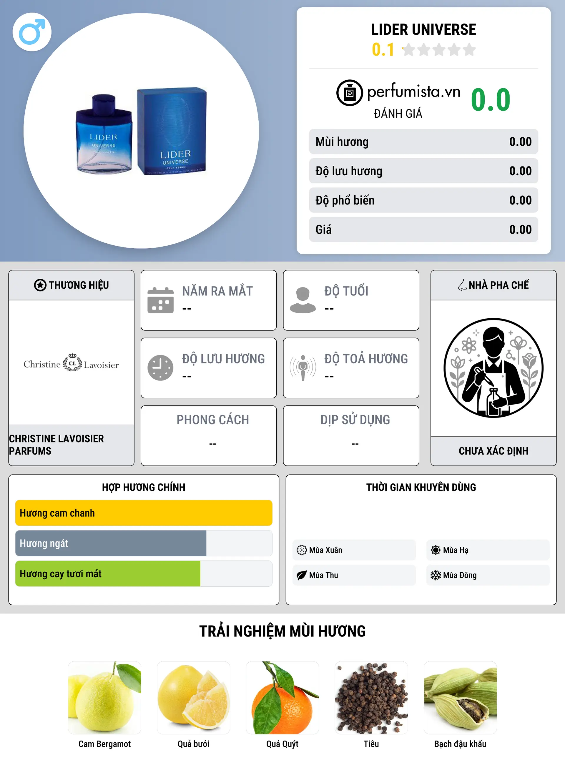Thông tin chi tiết Lider Universe