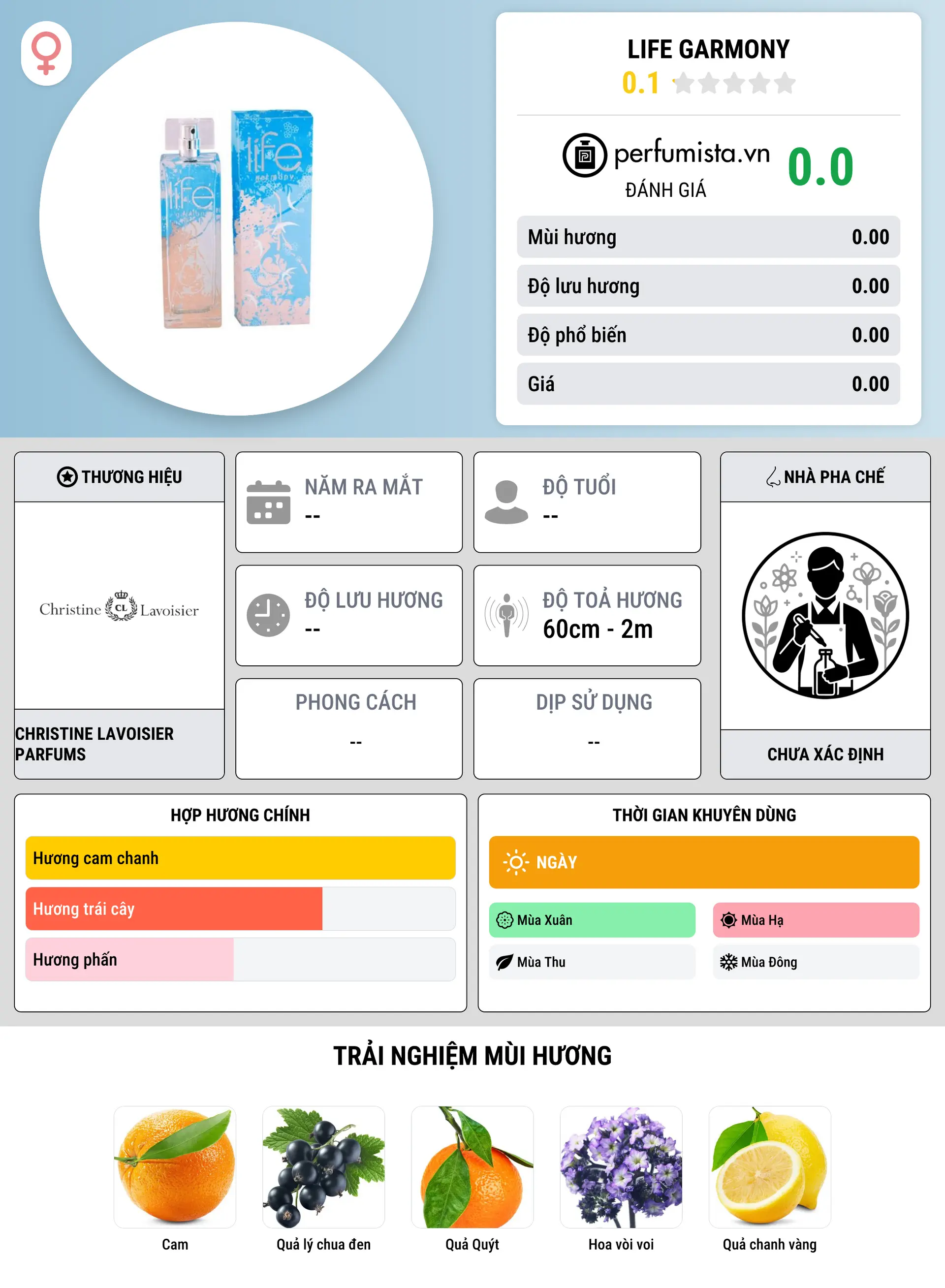 Thông tin chi tiết Life Garmony