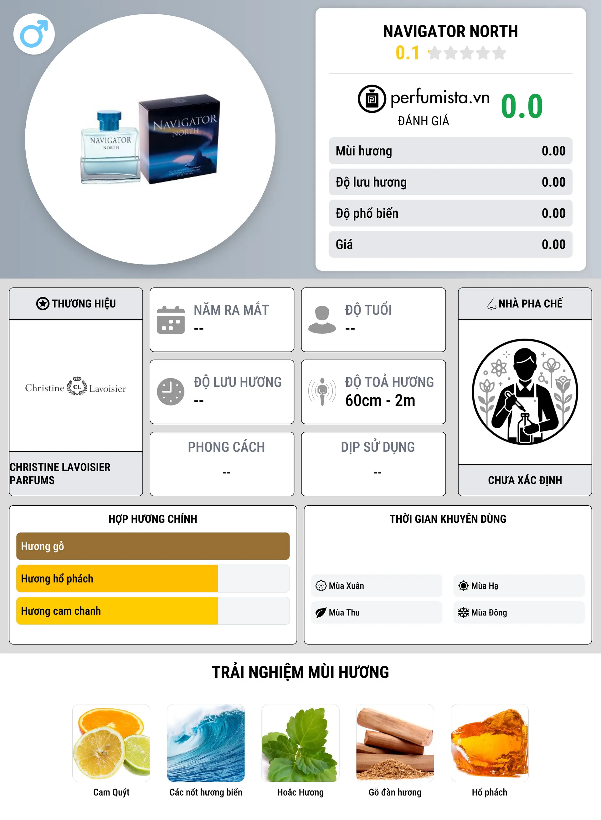 Thông tin chi tiết Navigator North