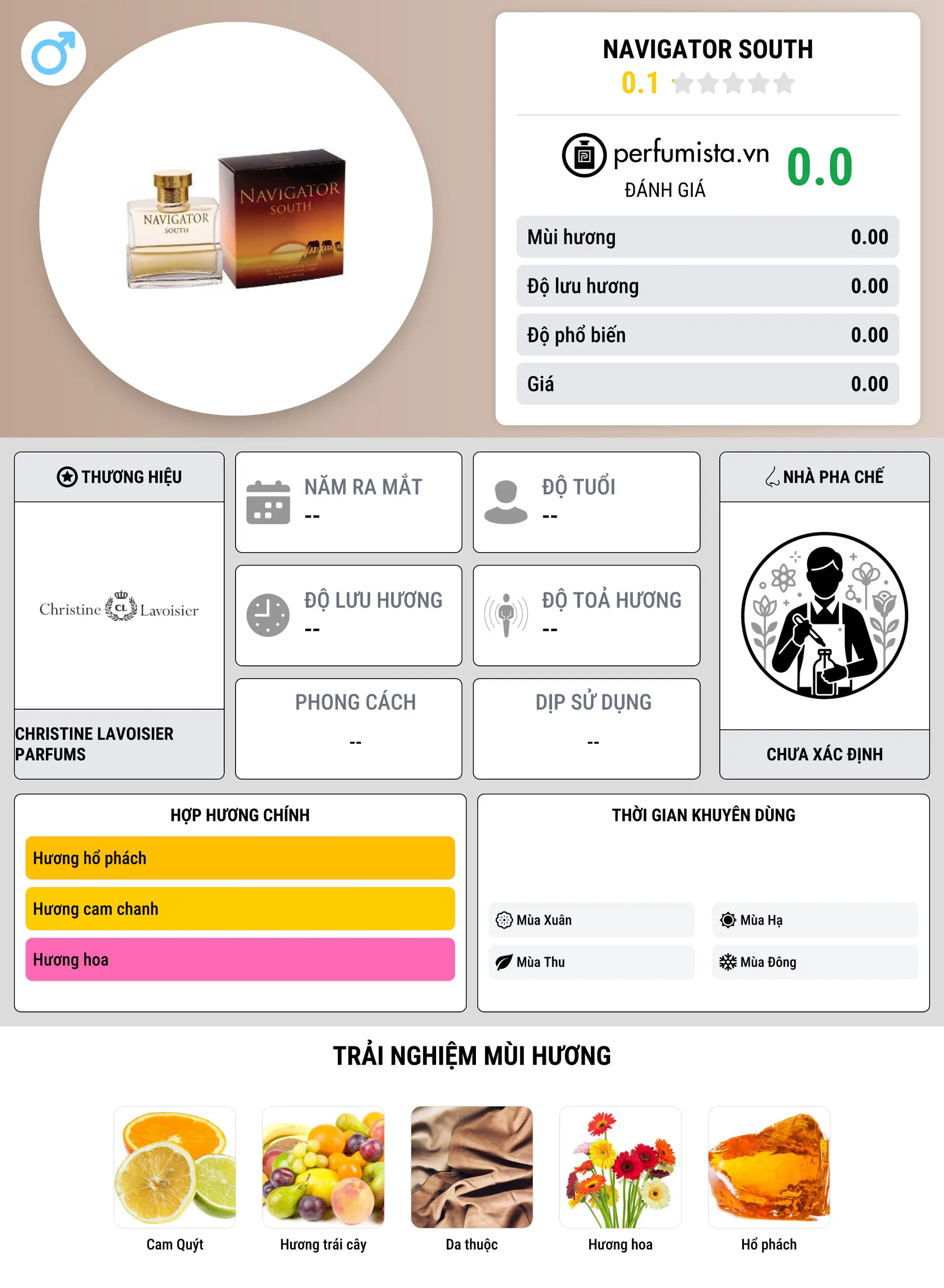 Thông tin chi tiết Navigator South
