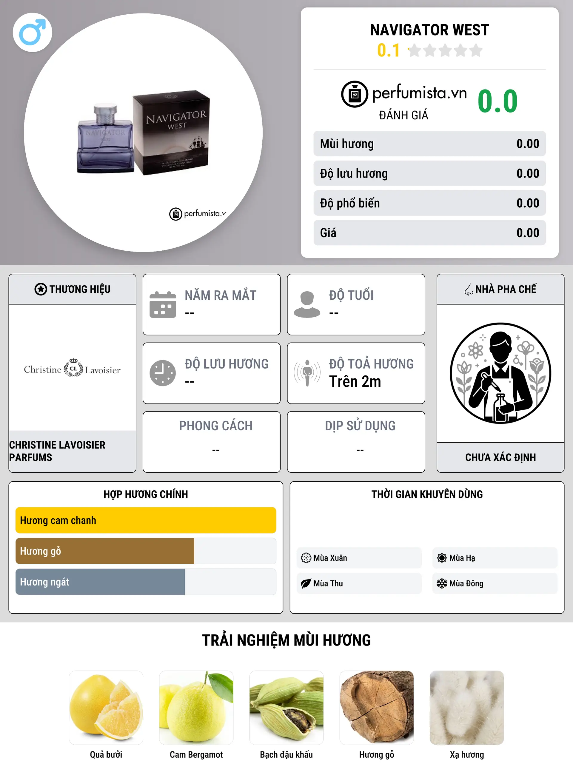 Thông tin chi tiết Navigator West