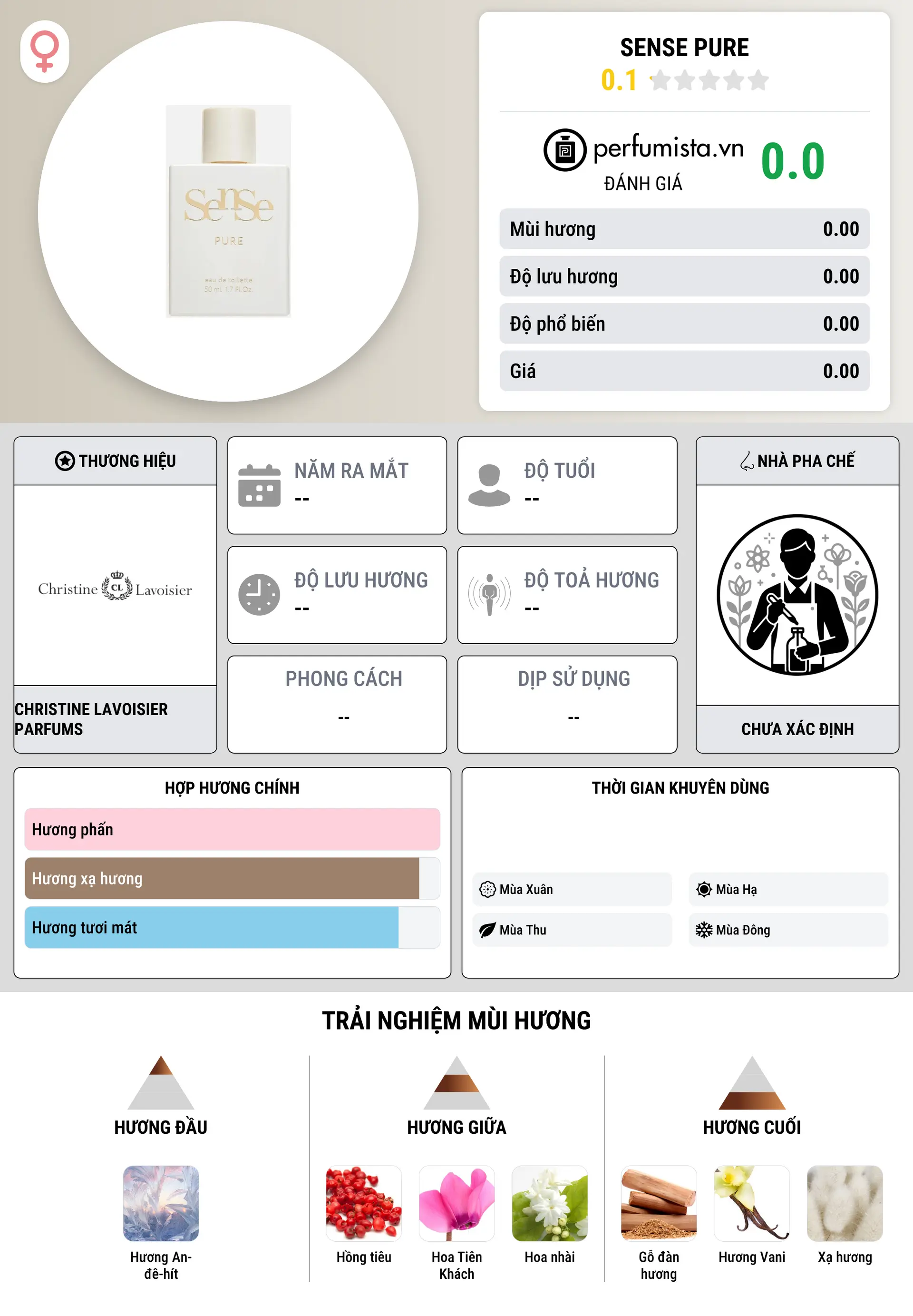Thông tin chi tiết Sense Pure