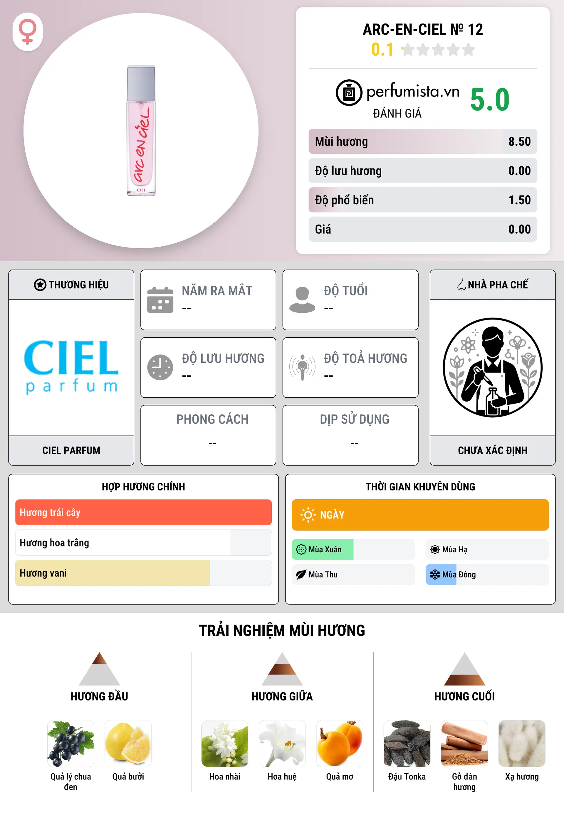 Thông tin chi tiết Arc-en-Ciel № 12