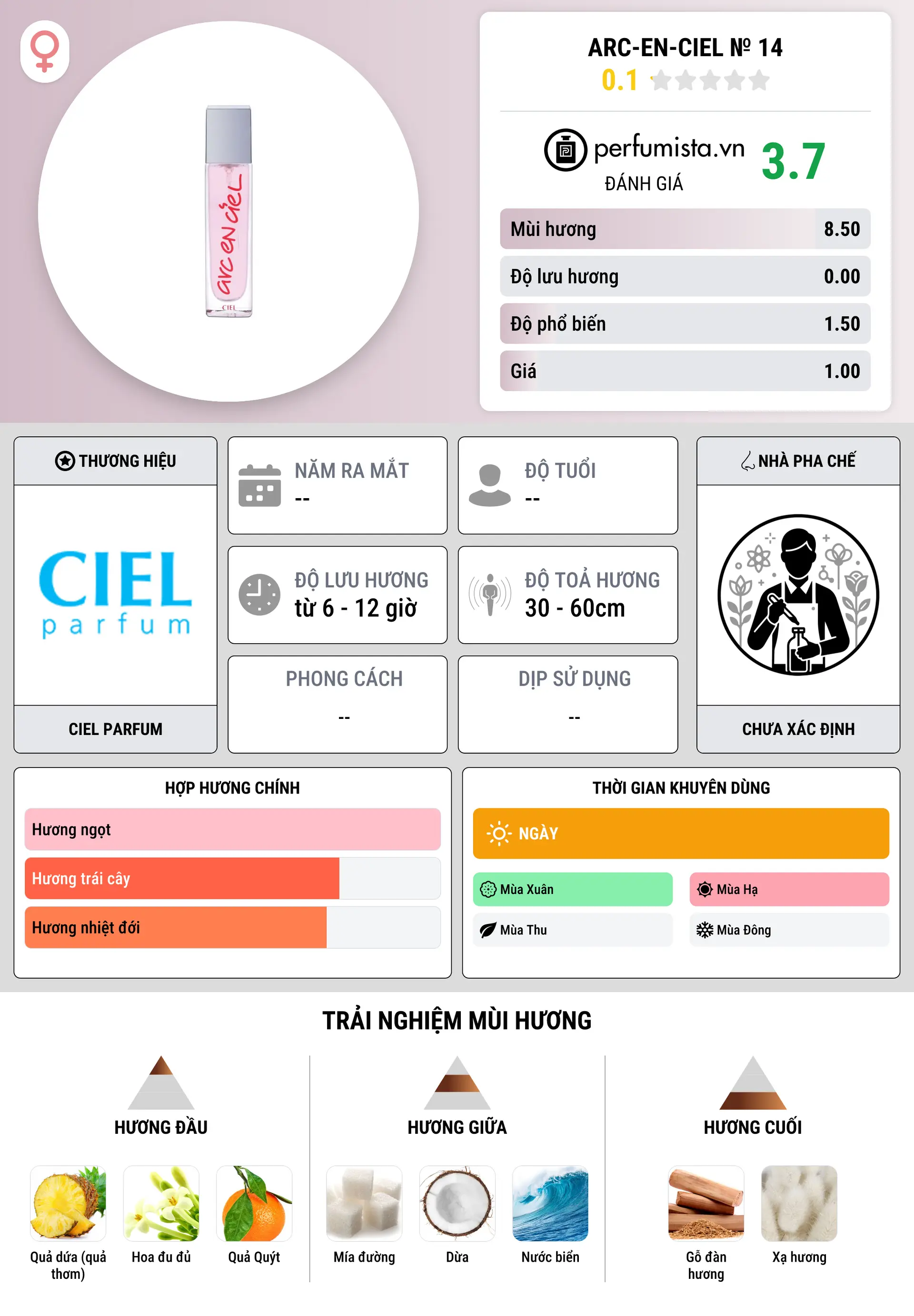 Thông tin chi tiết Arc-en-Ciel № 14