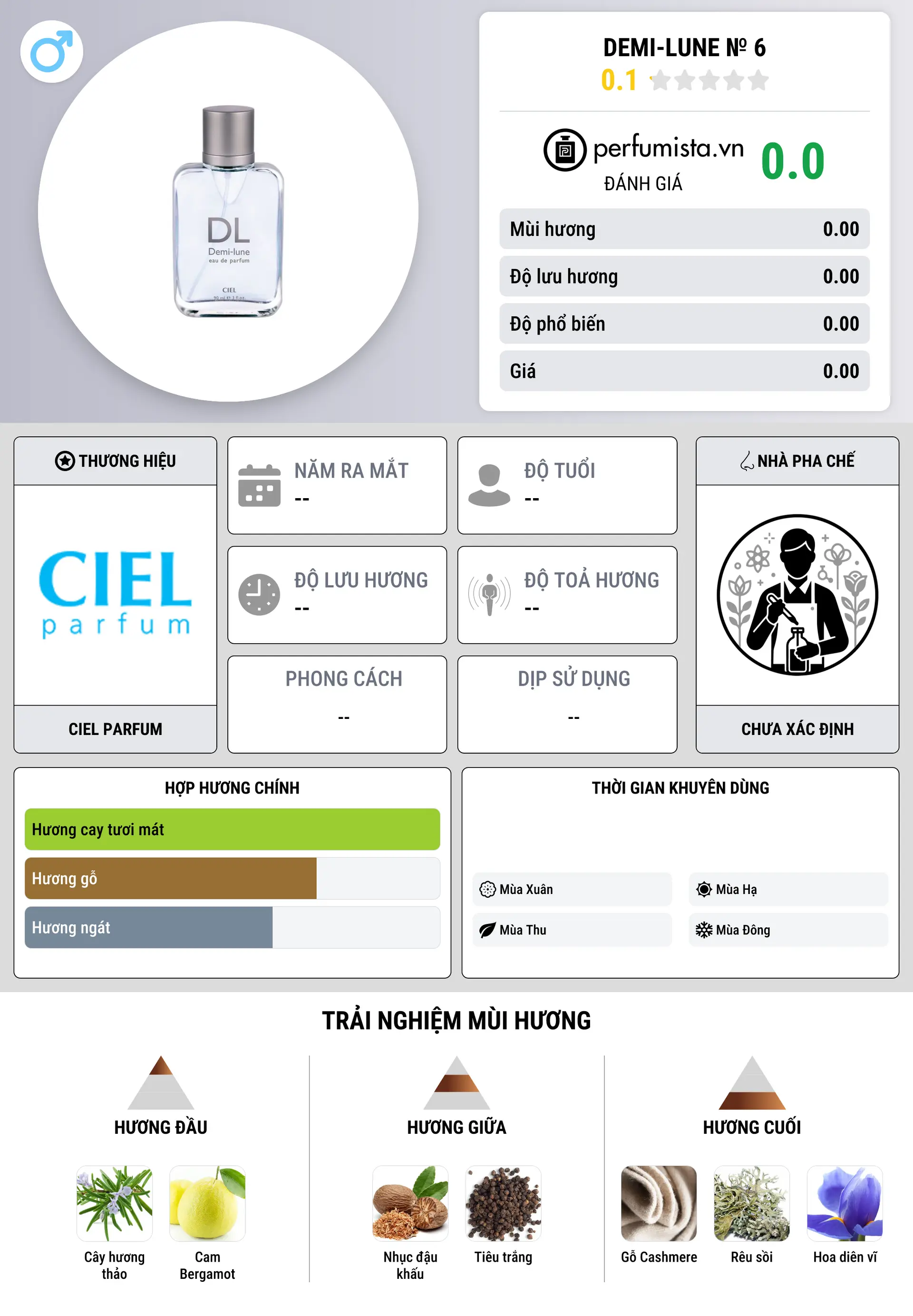 Thông tin chi tiết Demi-Lune № 6