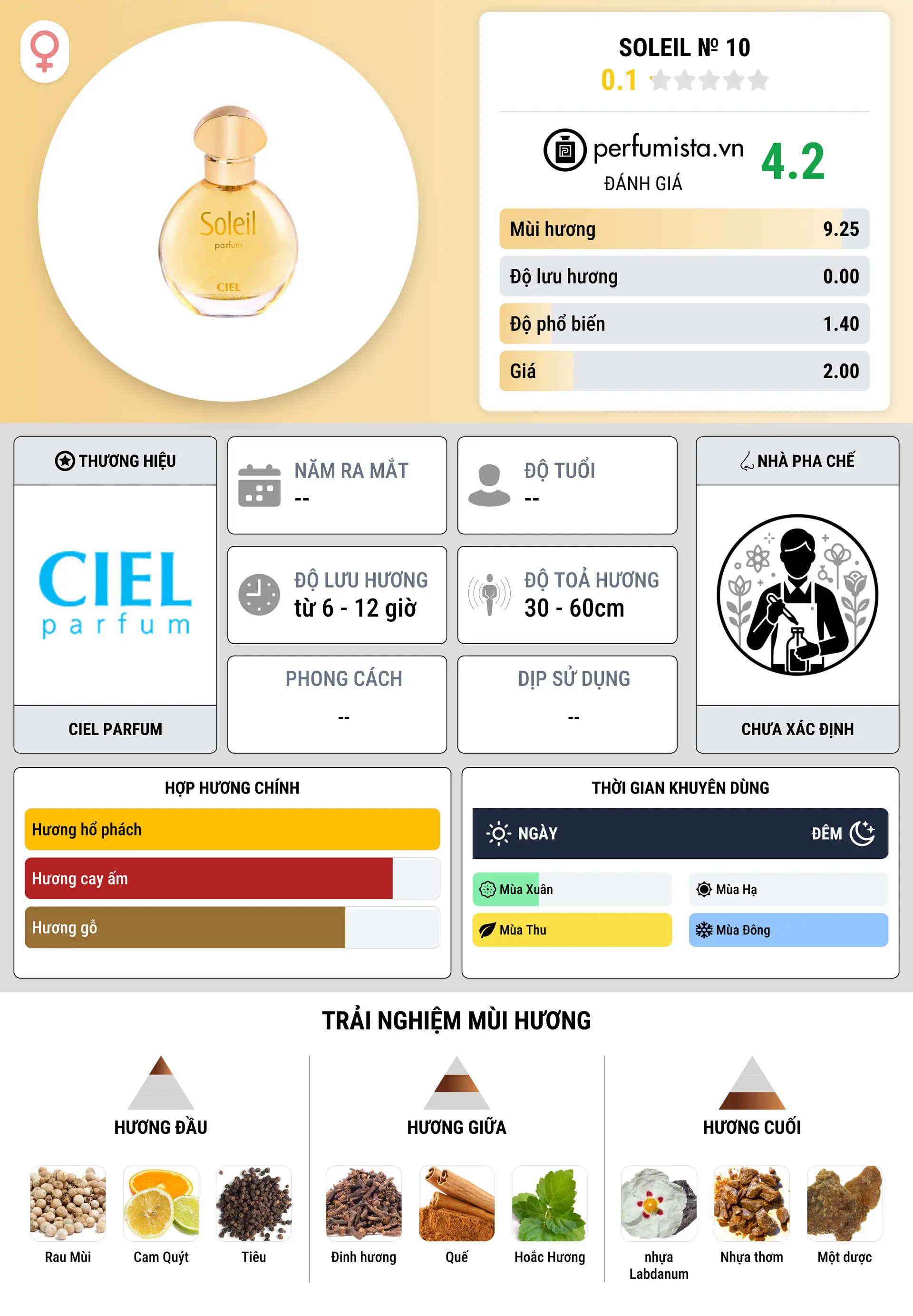 Thông tin chi tiết Soleil № 10