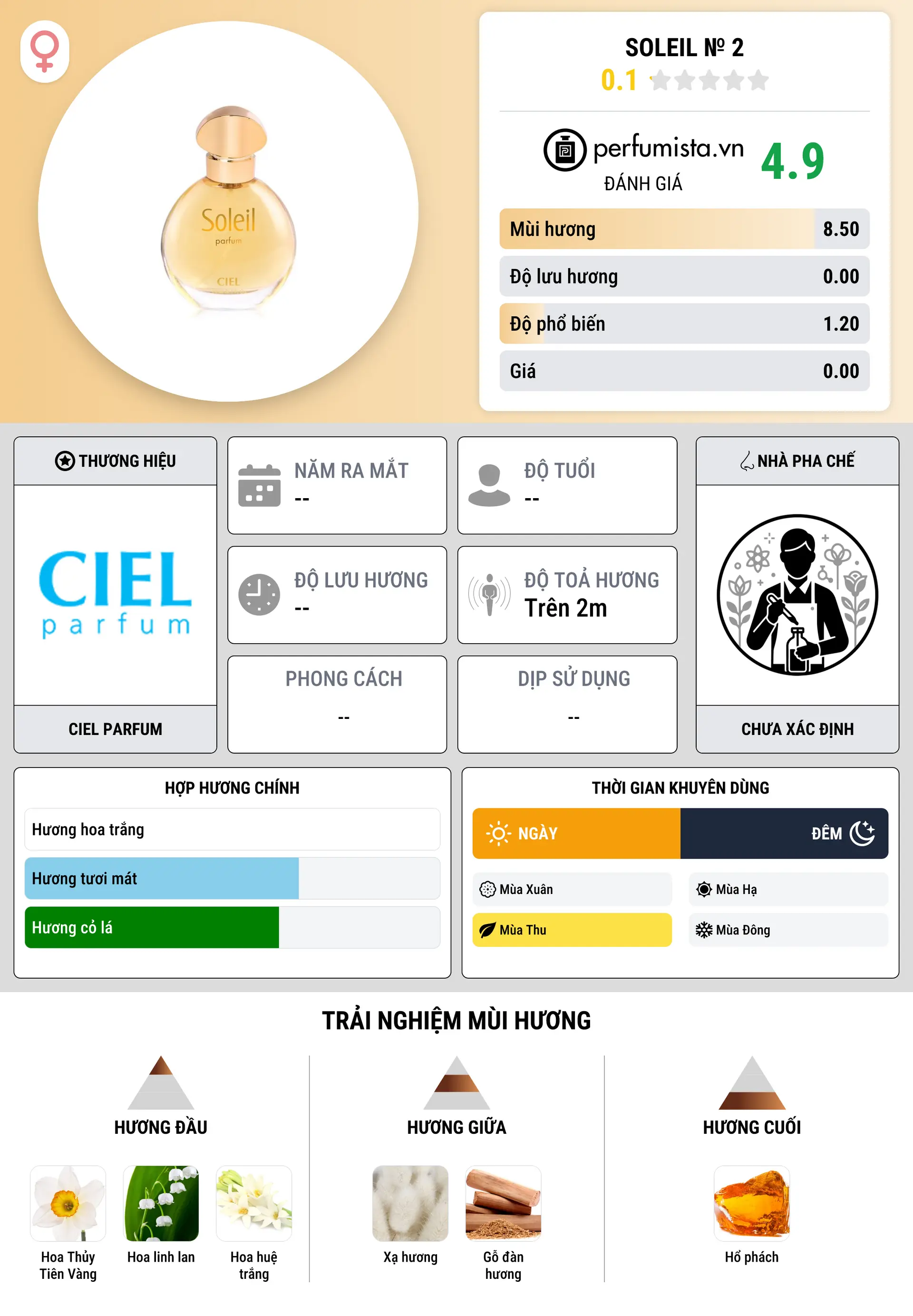 Thông tin chi tiết Soleil № 2