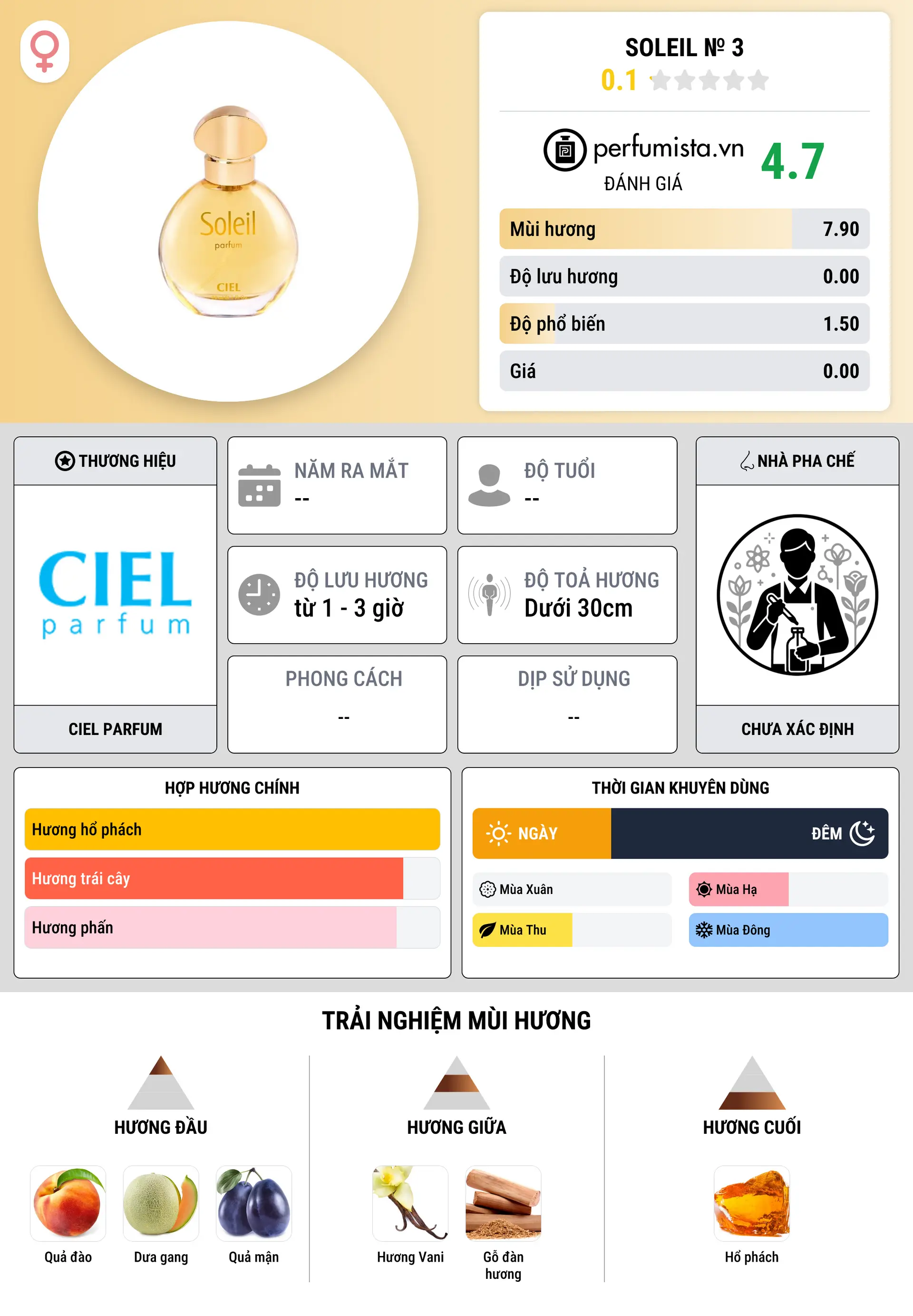 Thông tin chi tiết Soleil № 3