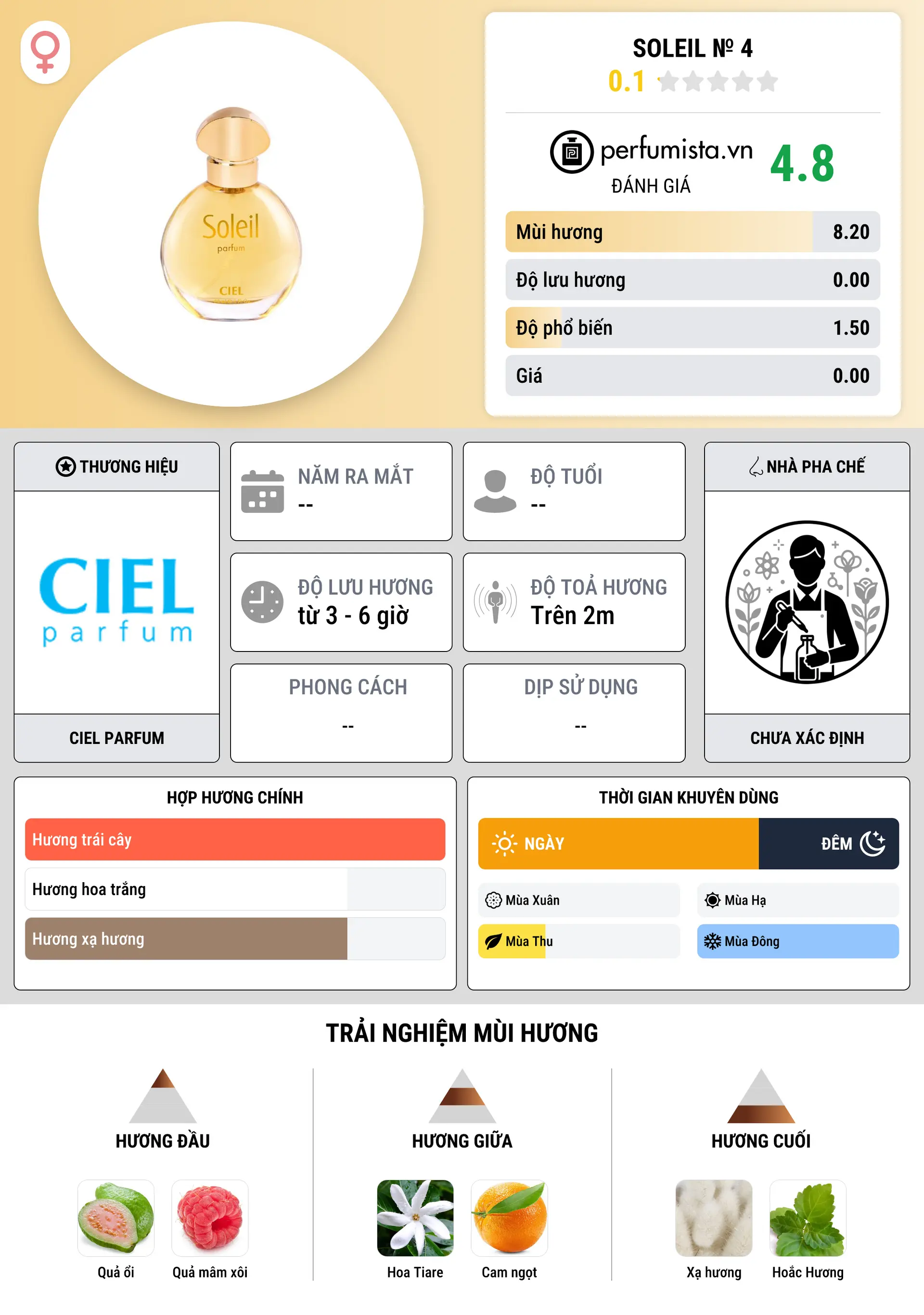 Thông tin chi tiết Soleil № 4
