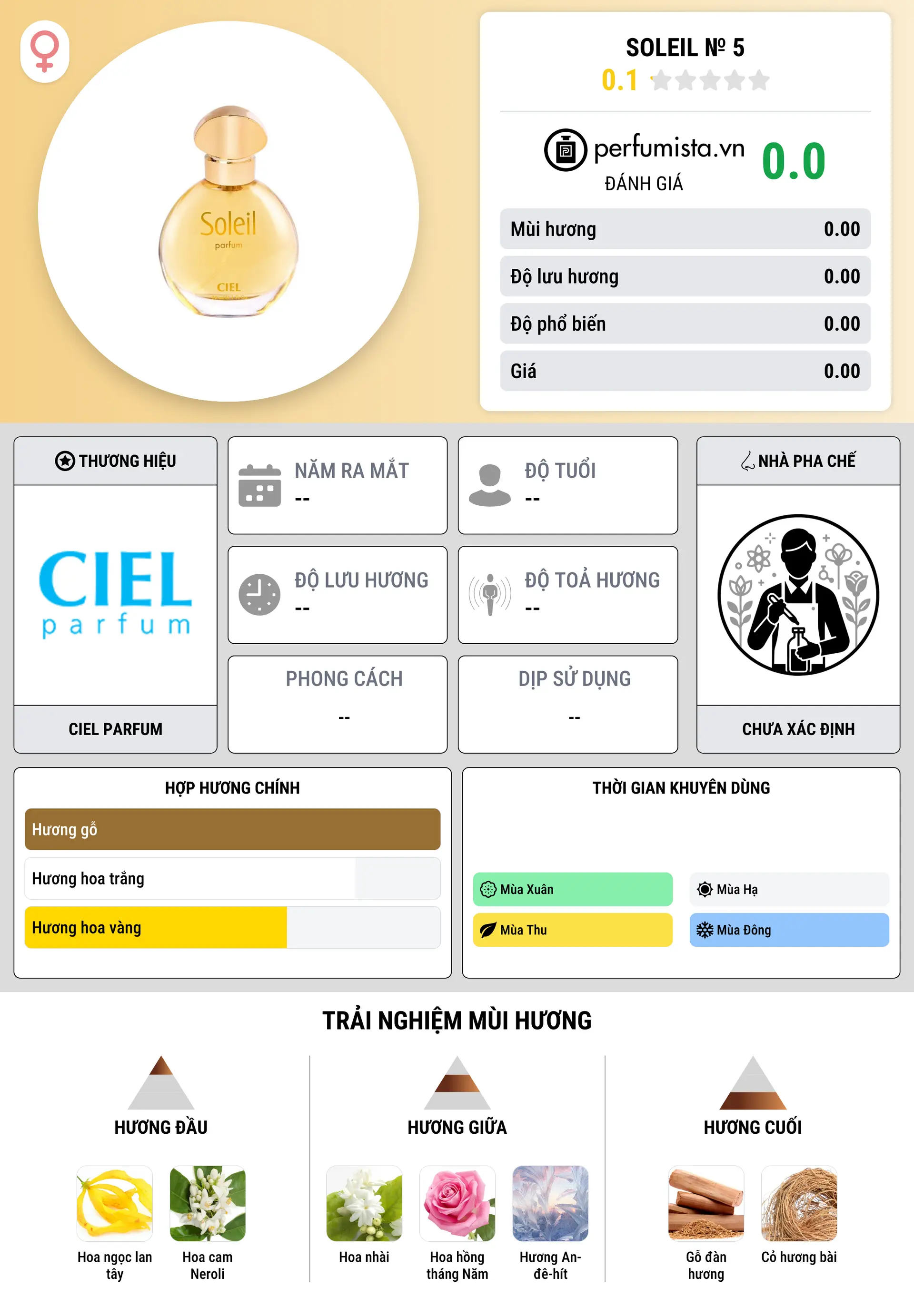Thông tin chi tiết Soleil № 5
