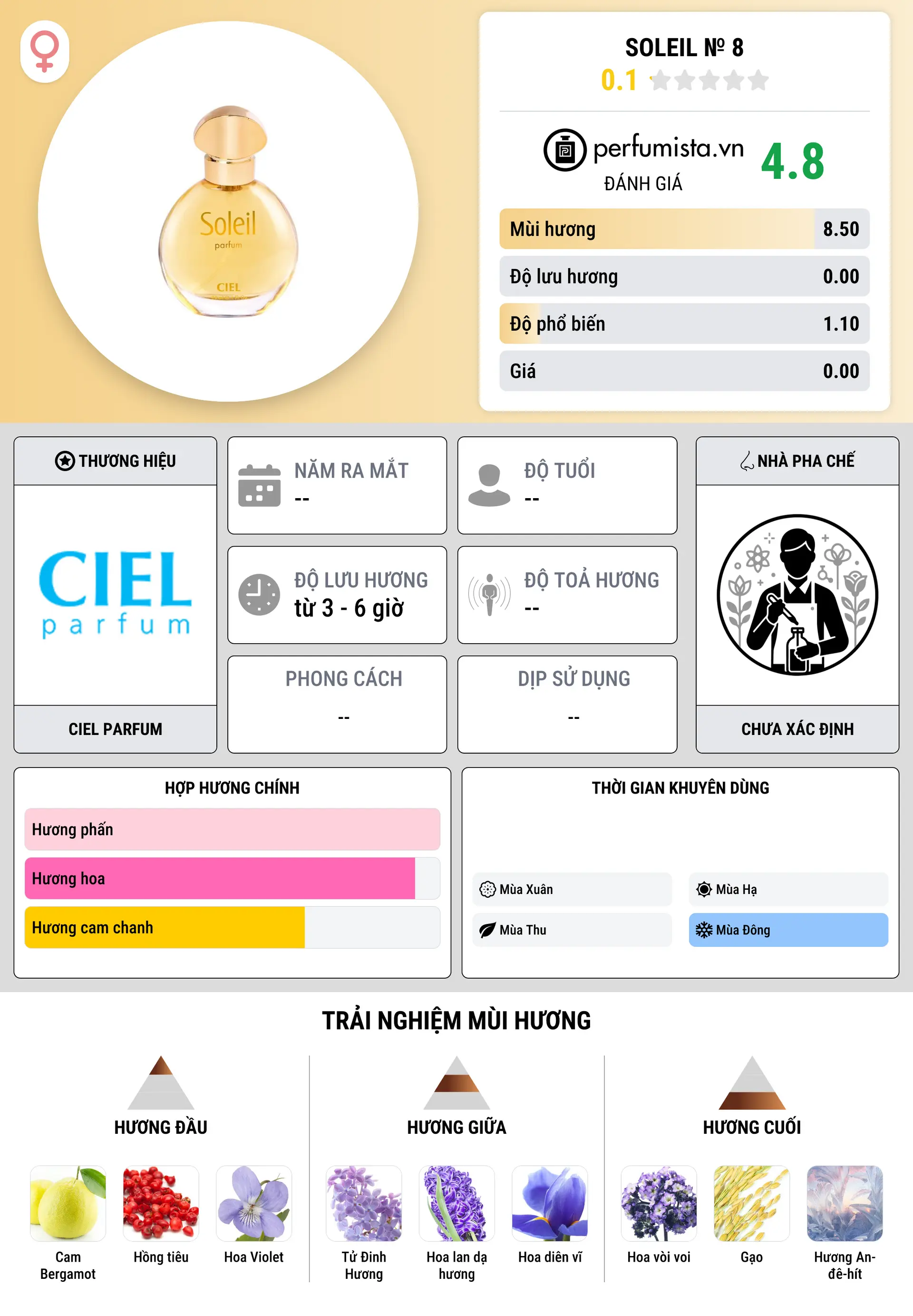 Thông tin chi tiết Soleil № 8